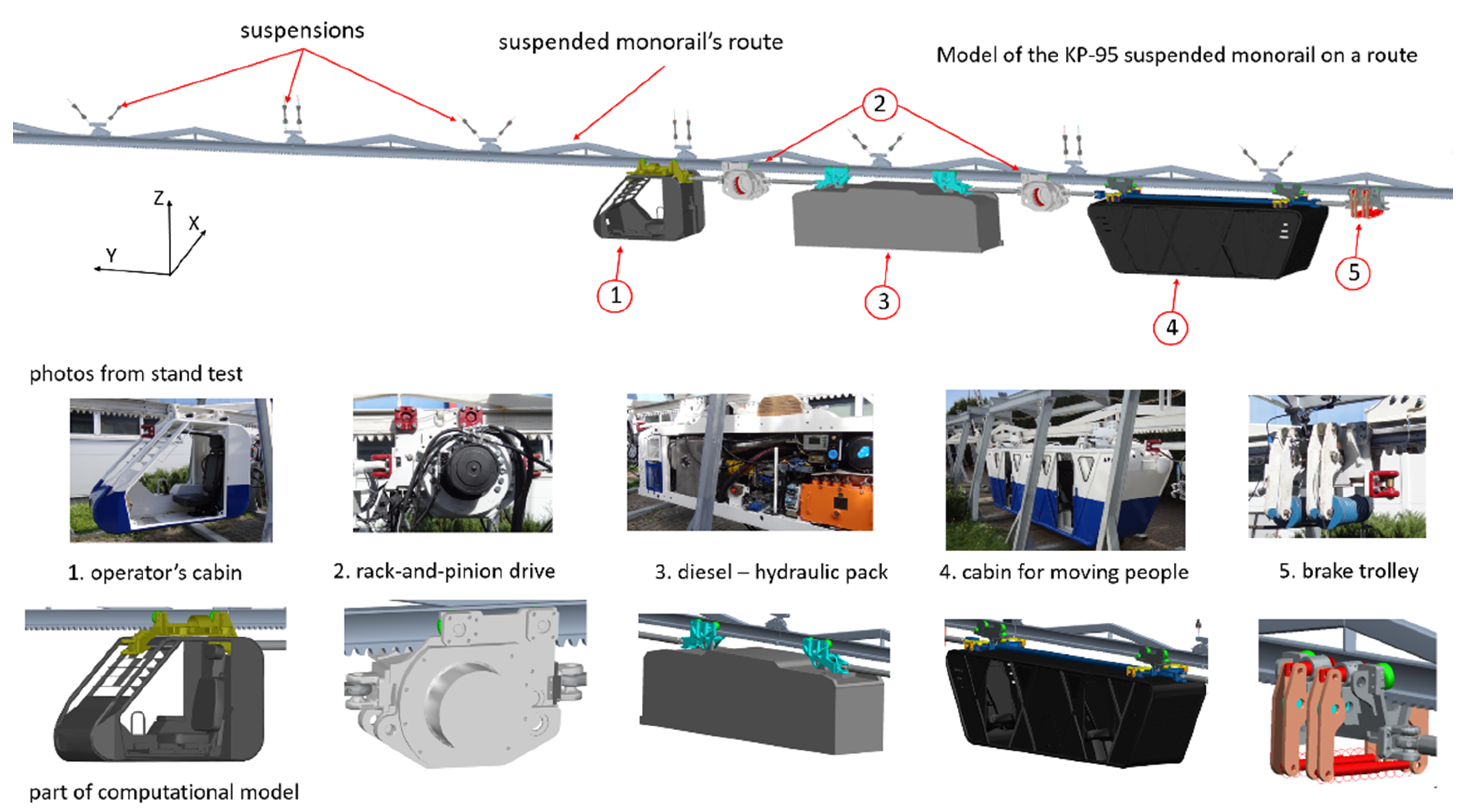 Energies 14 07275 g001