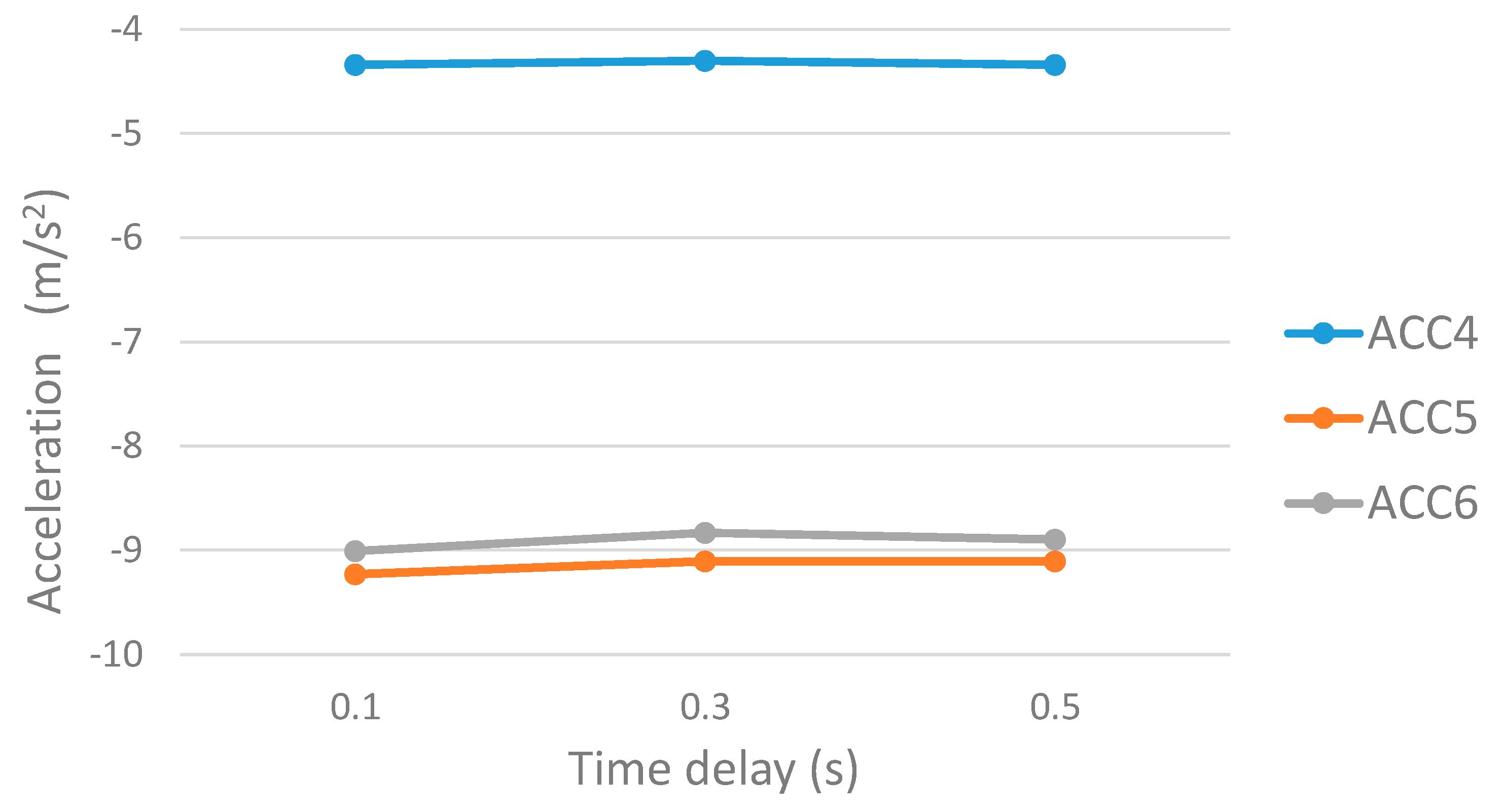 Energies 14 07275 g004