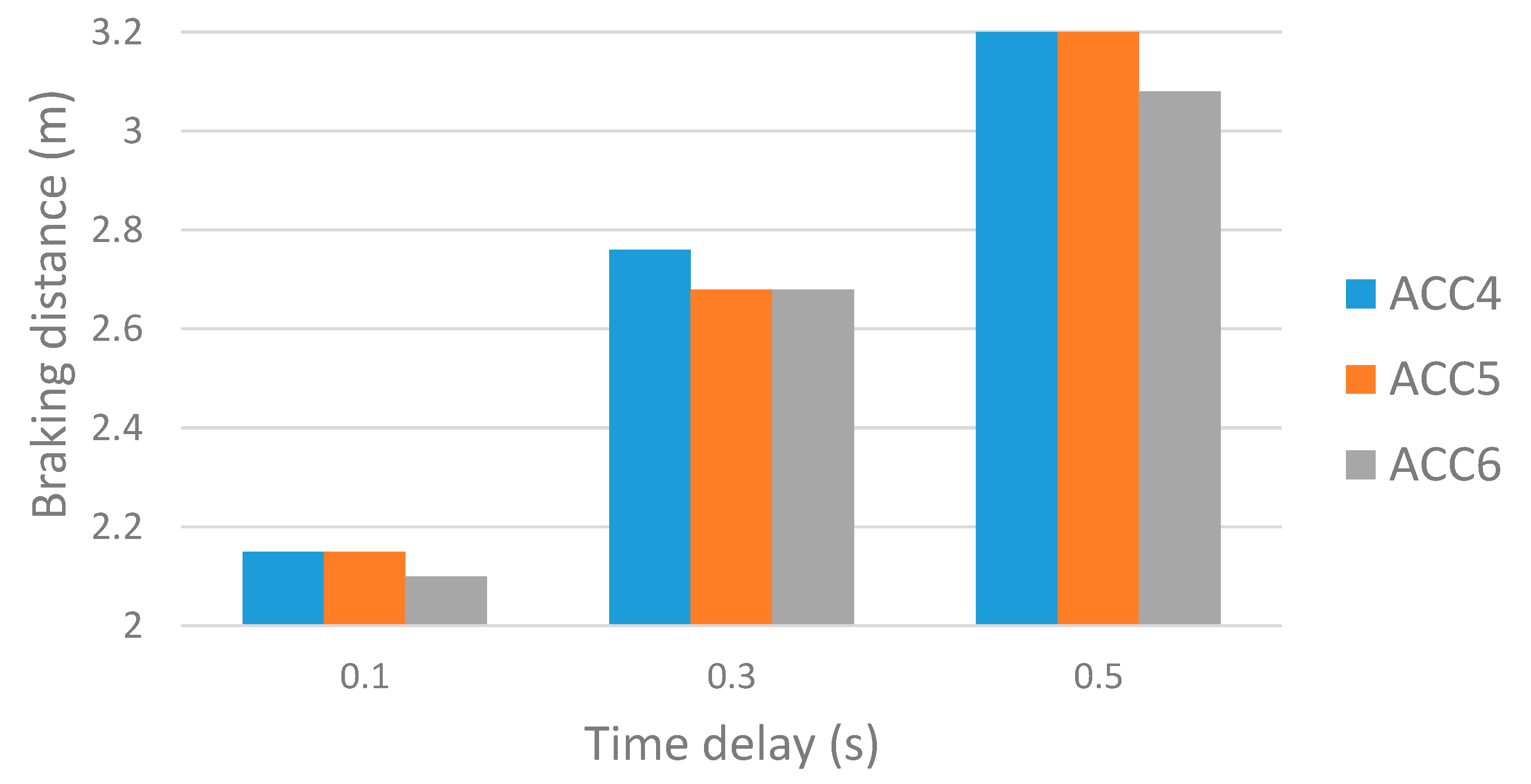Energies 14 07275 g009