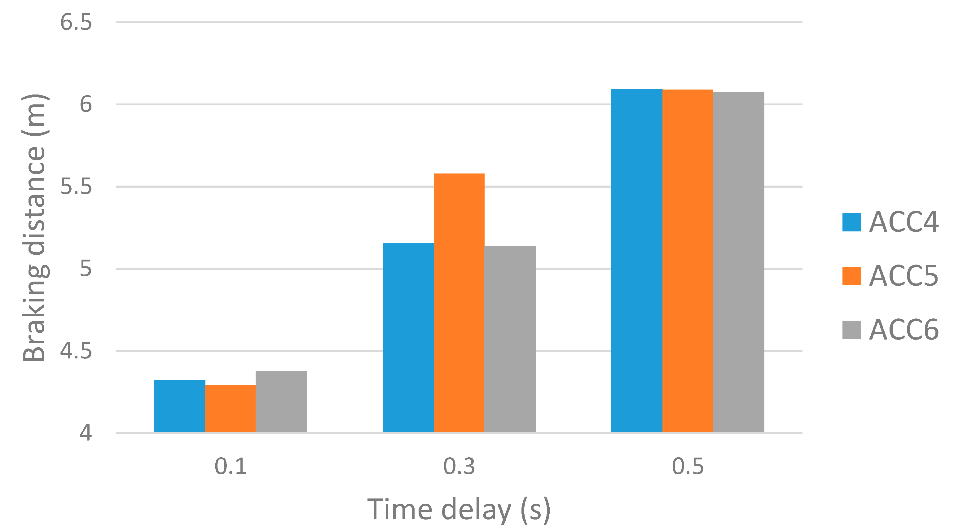 Energies 14 07275 g011