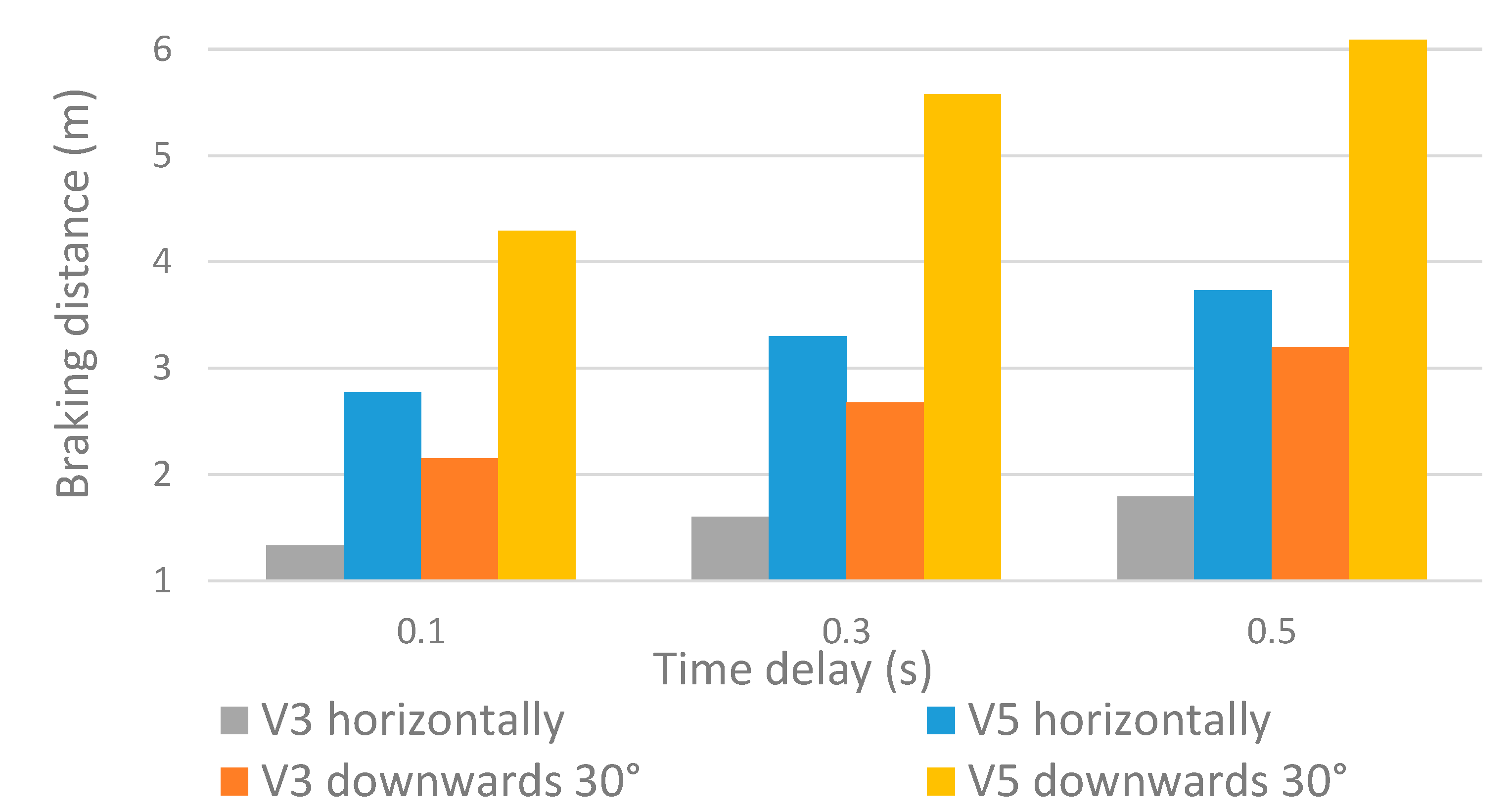 Energies 14 07275 g013