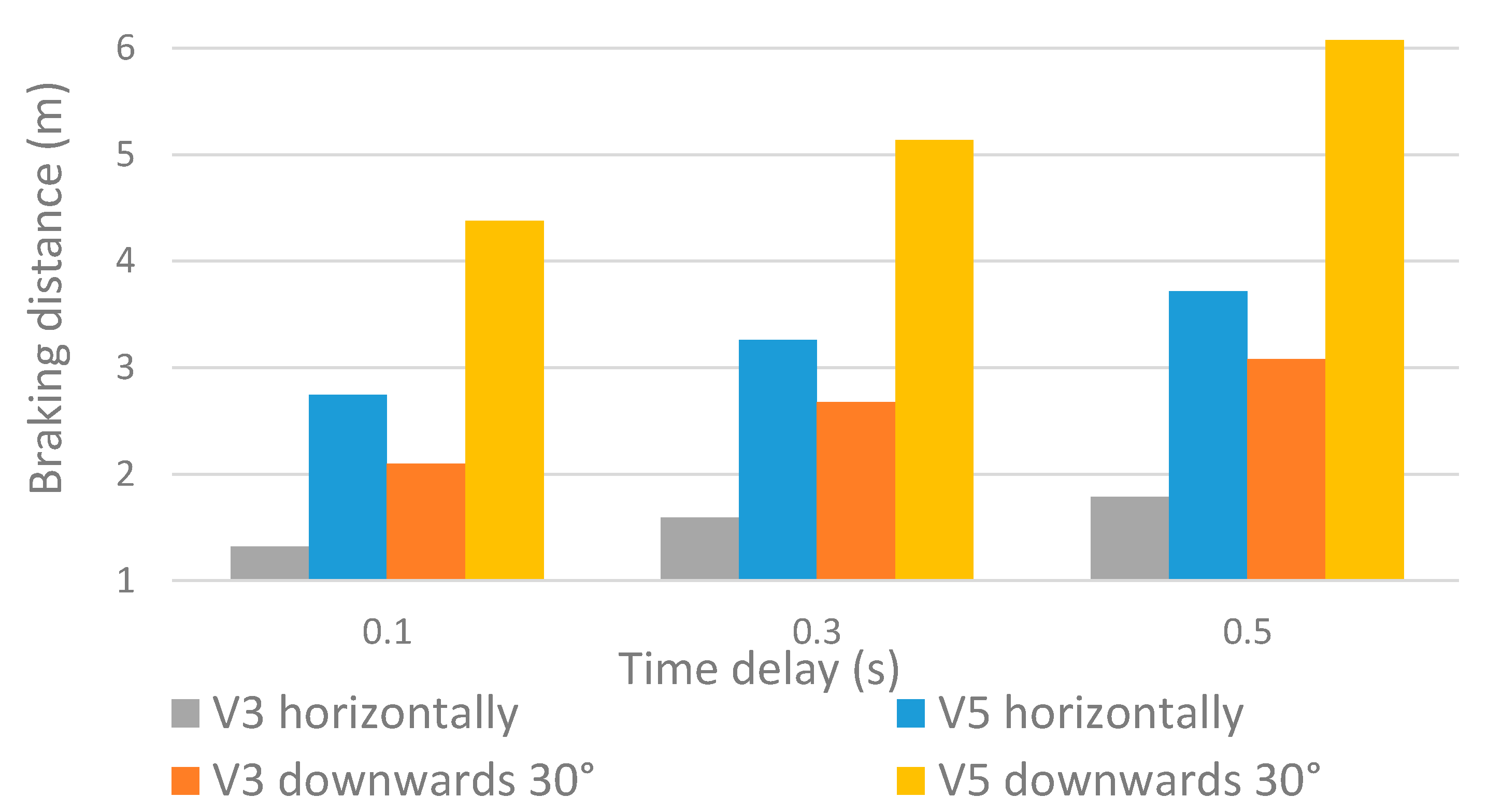 Energies 14 07275 g014