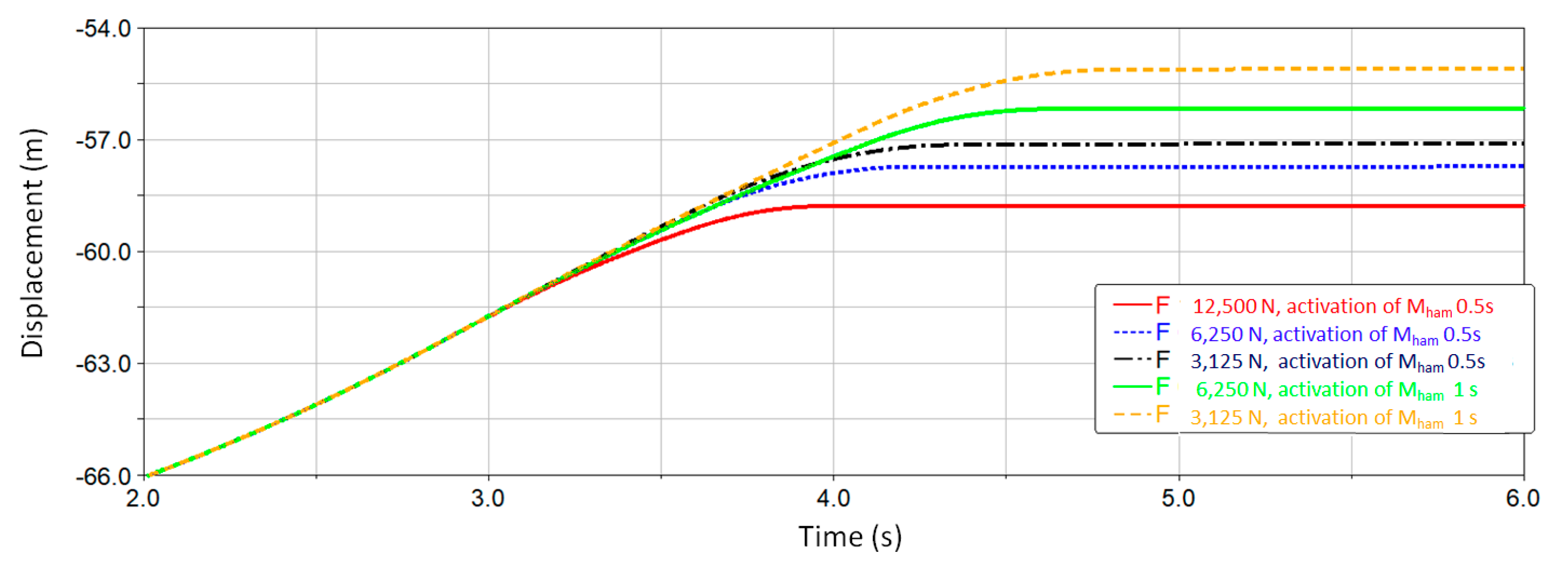 Energies 14 07275 g018