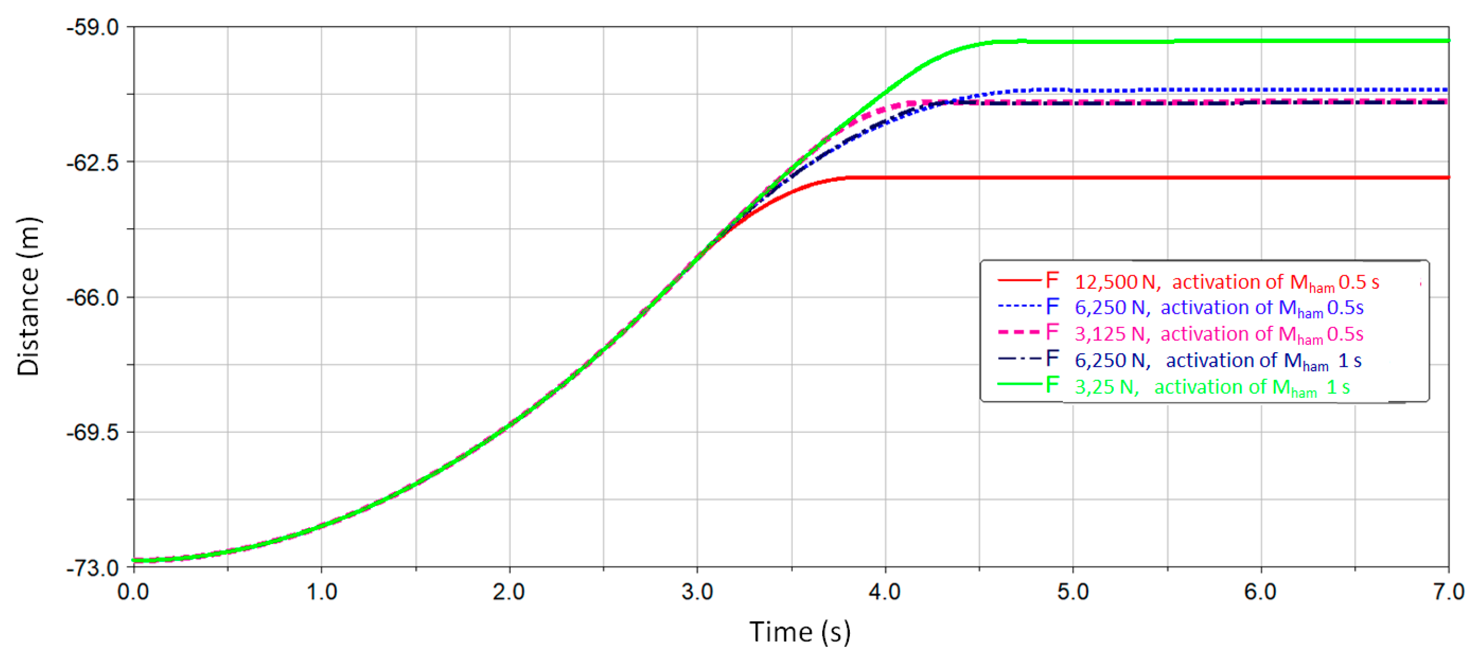 Energies 14 07275 g020
