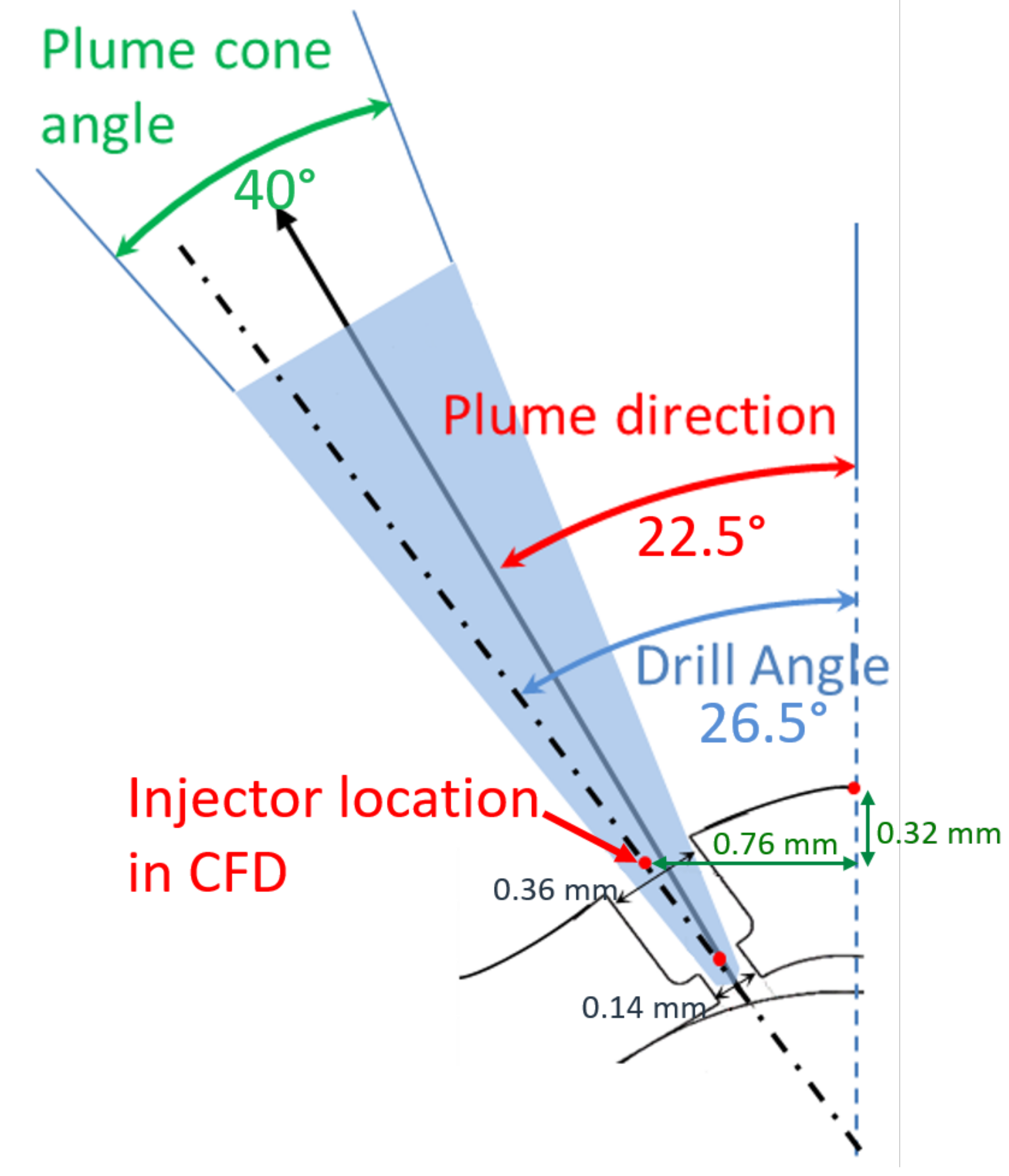 Energies 14 07276 g001
