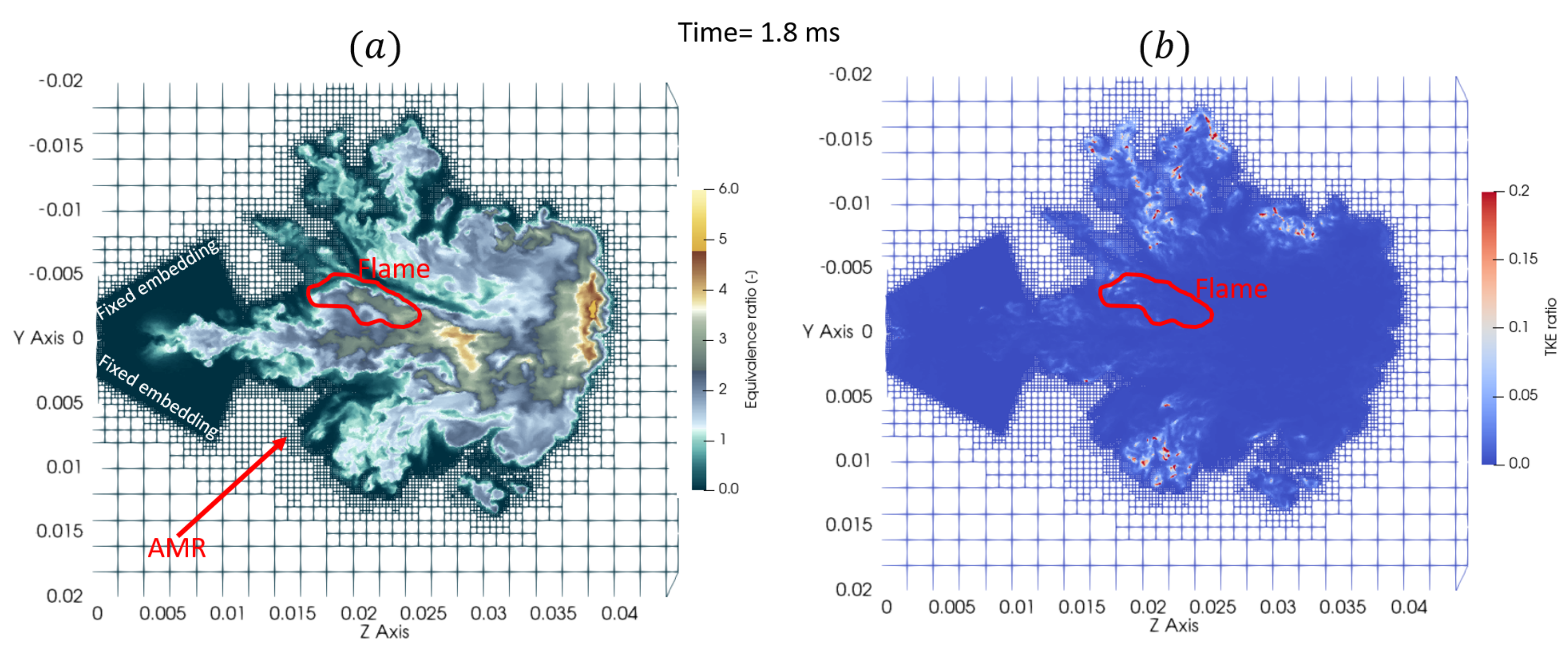 Energies 14 07276 g002