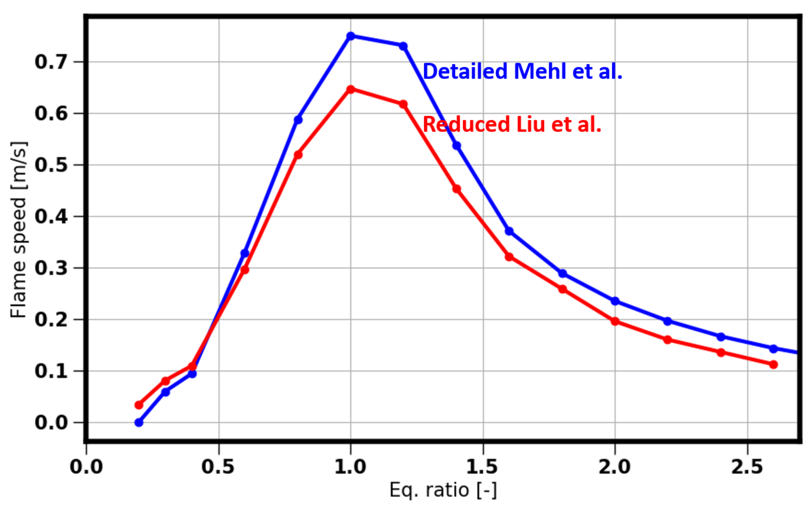 Energies 14 07276 g003