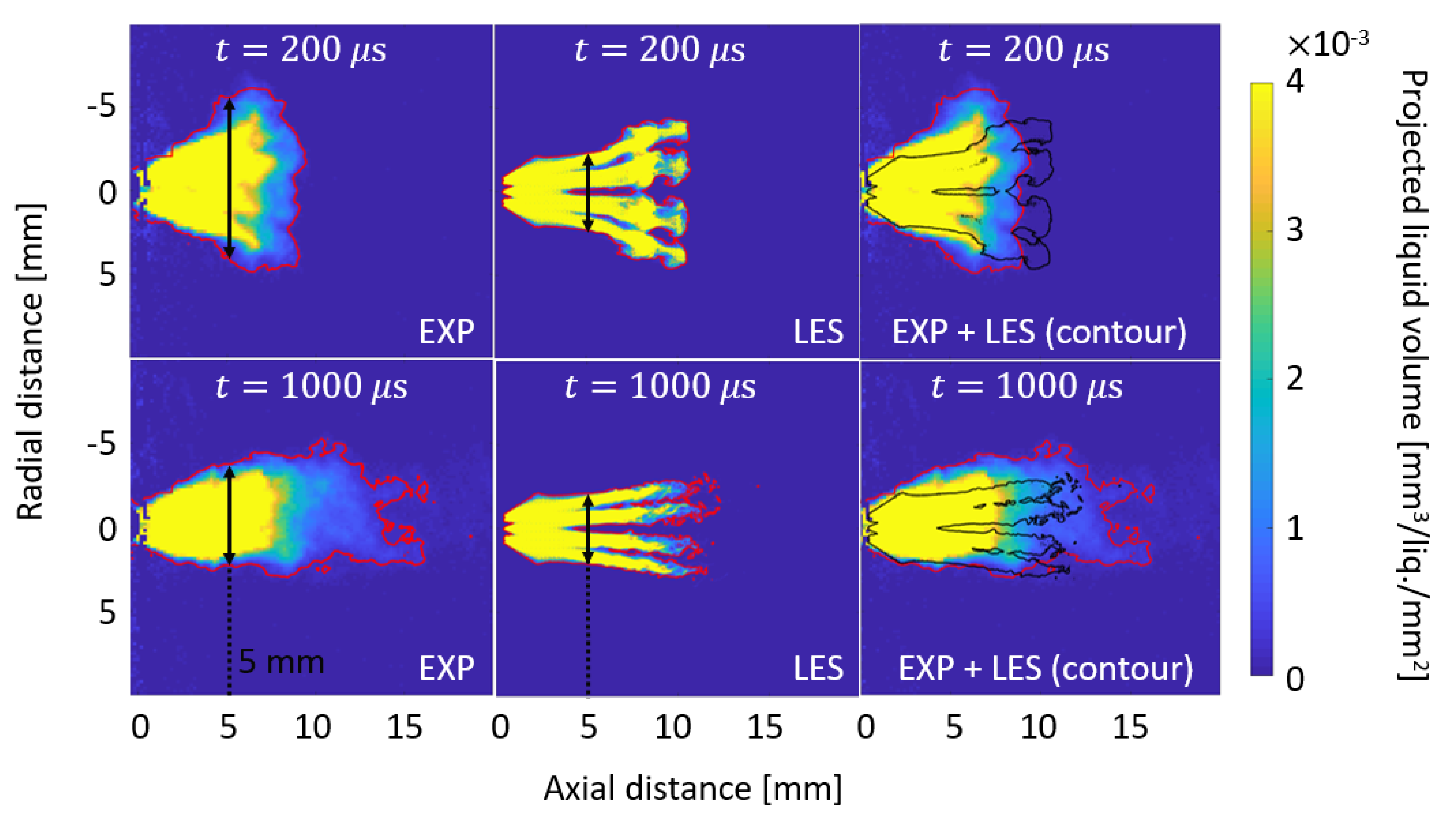 Energies 14 07276 g004