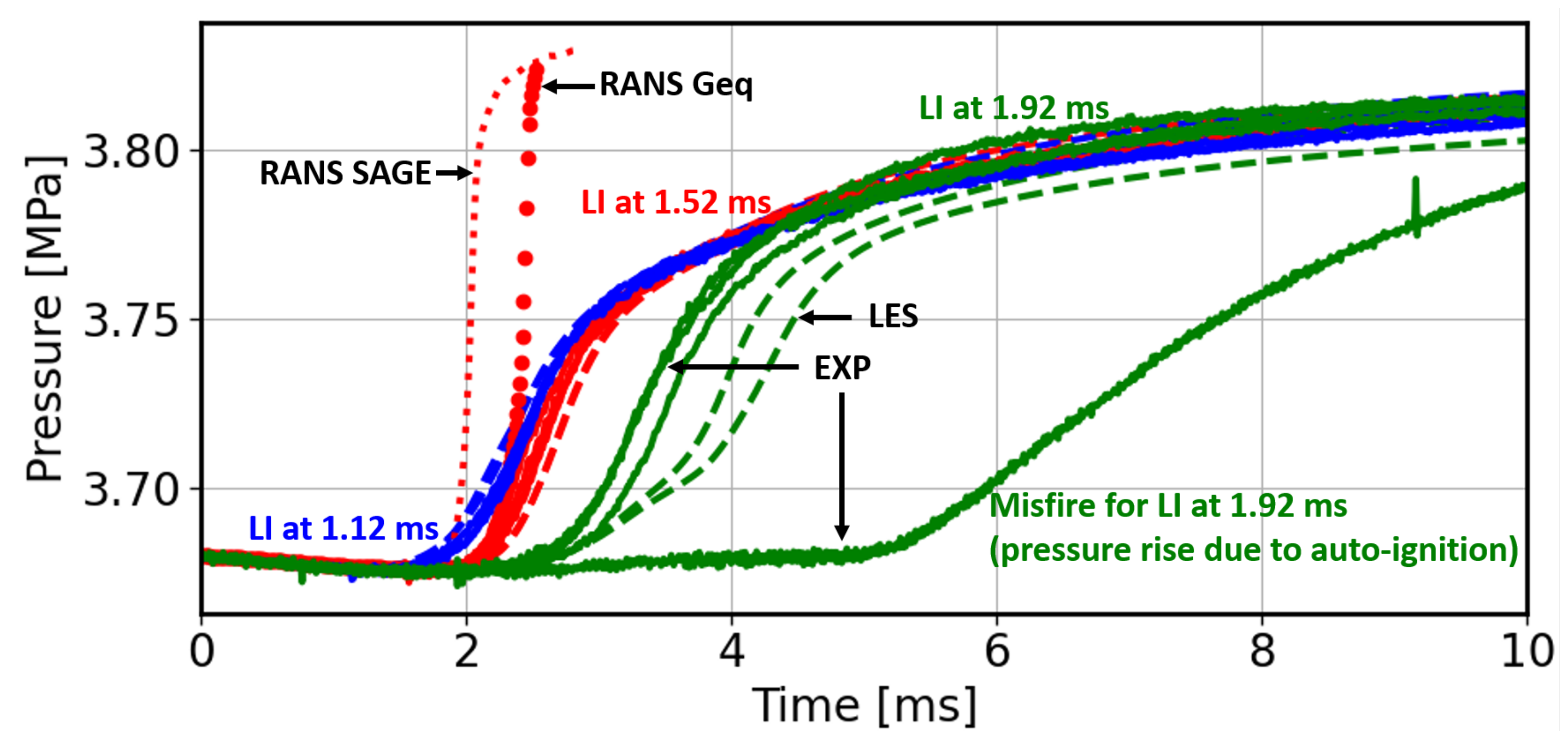Energies 14 07276 g006