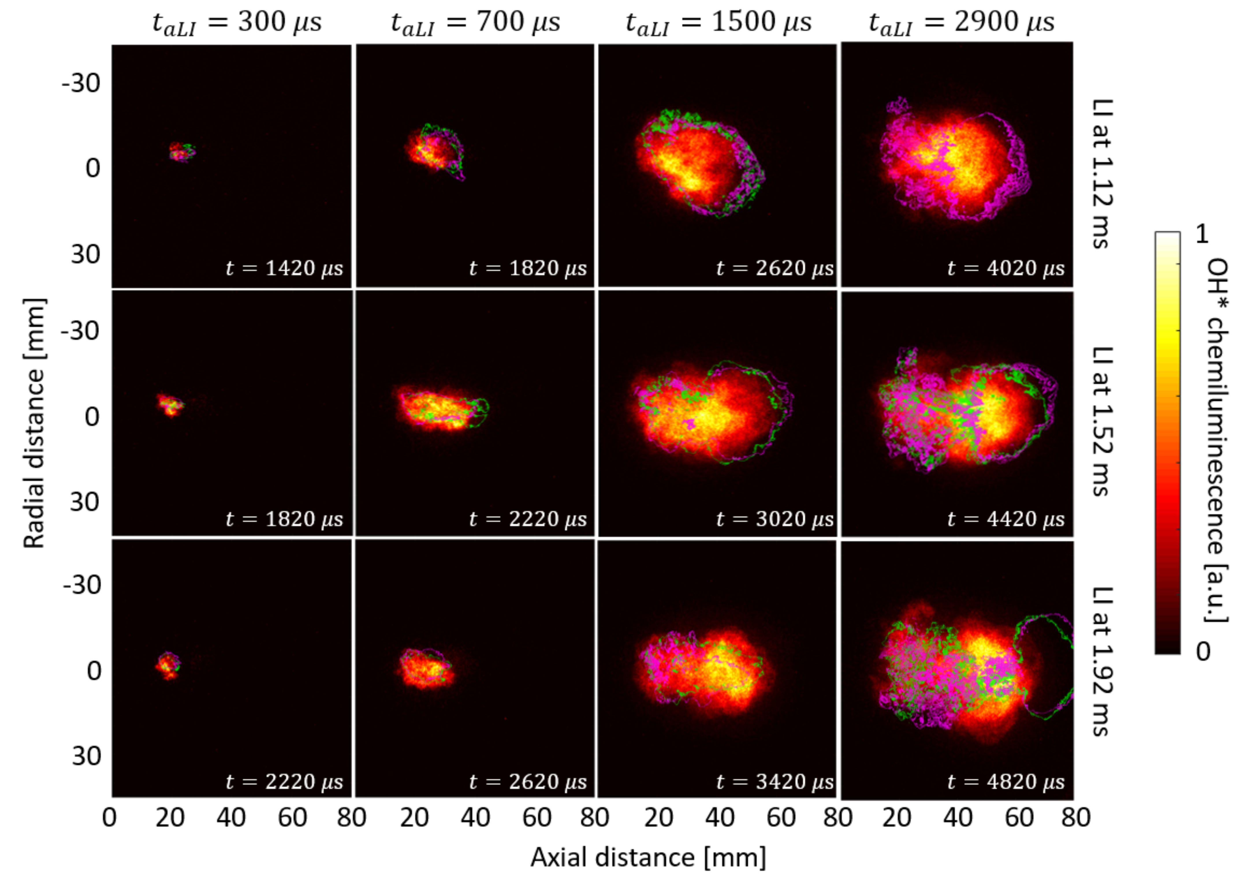 Energies 14 07276 g007