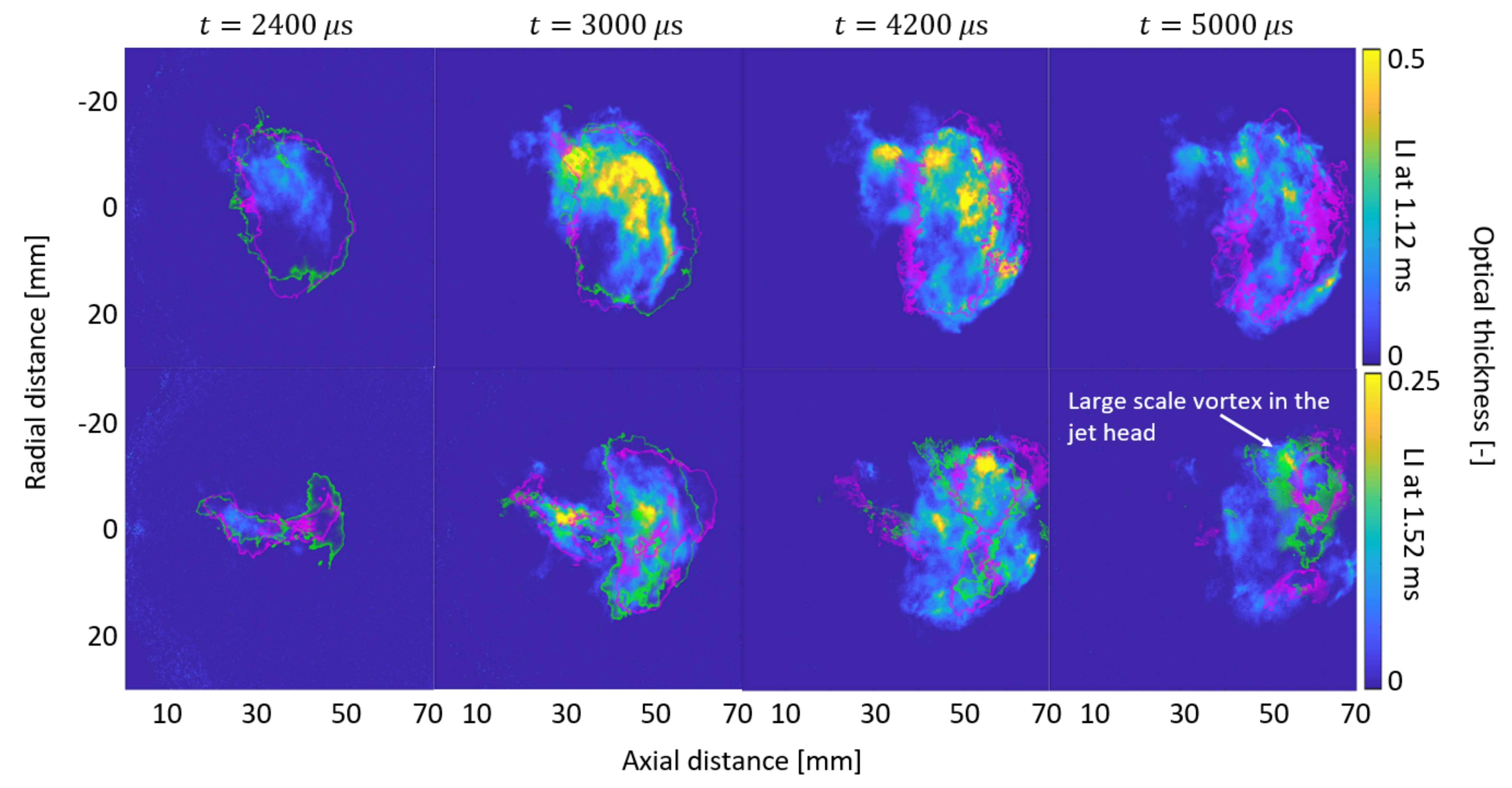 Energies 14 07276 g010