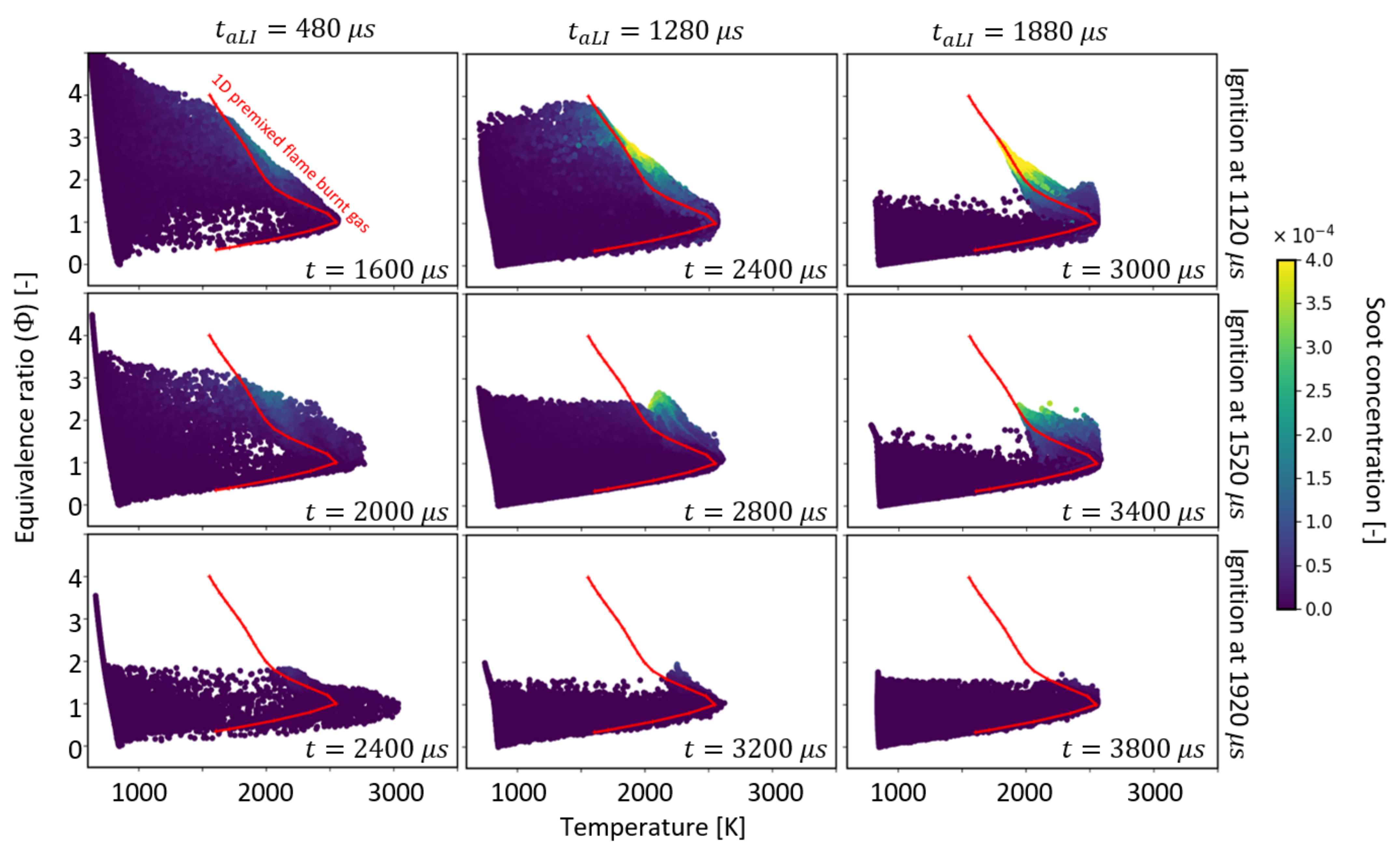 Energies 14 07276 g011