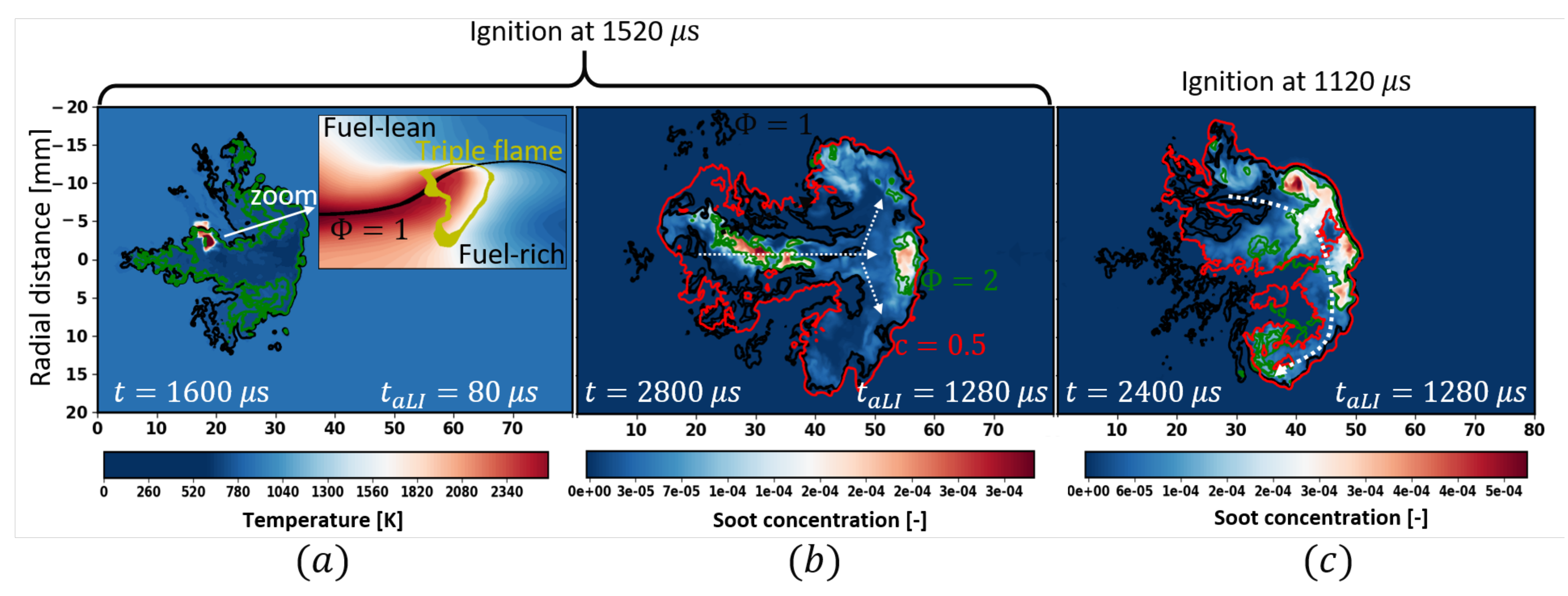 Energies 14 07276 g012
