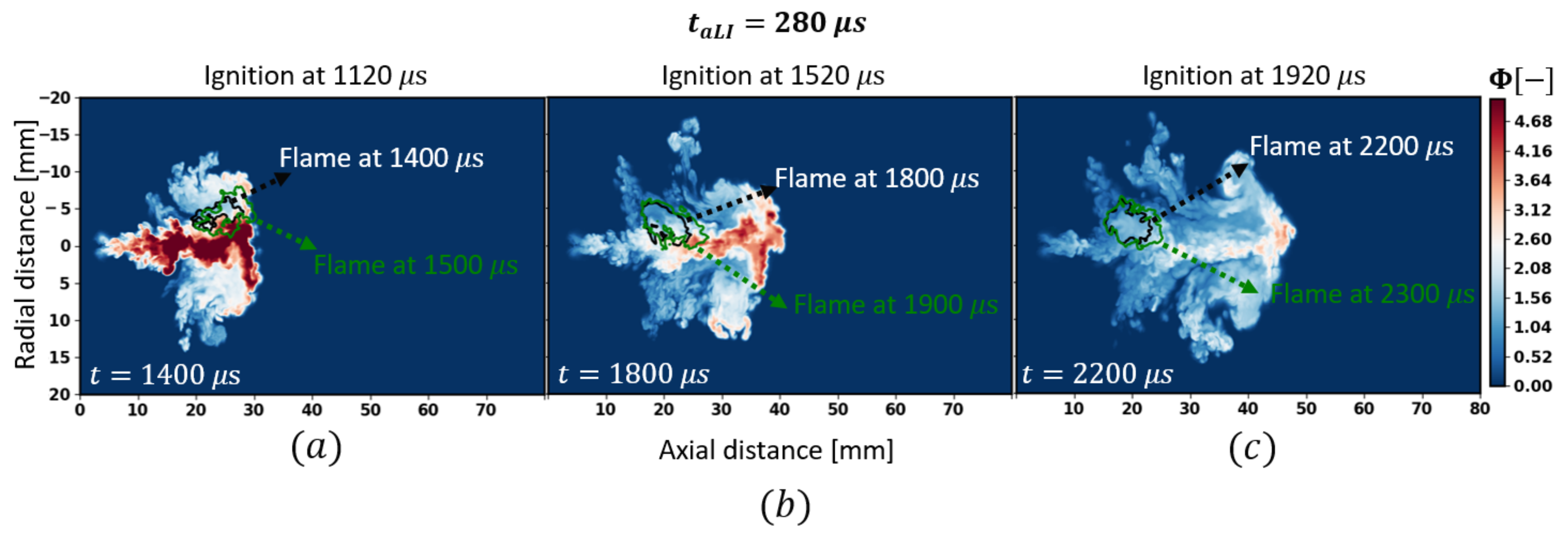 Energies 14 07276 g013