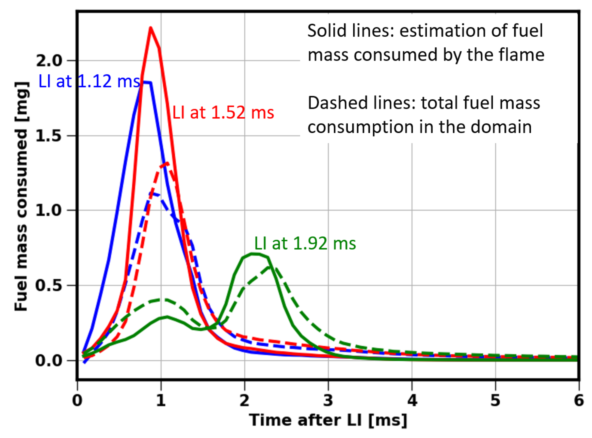 Energies 14 07276 g015