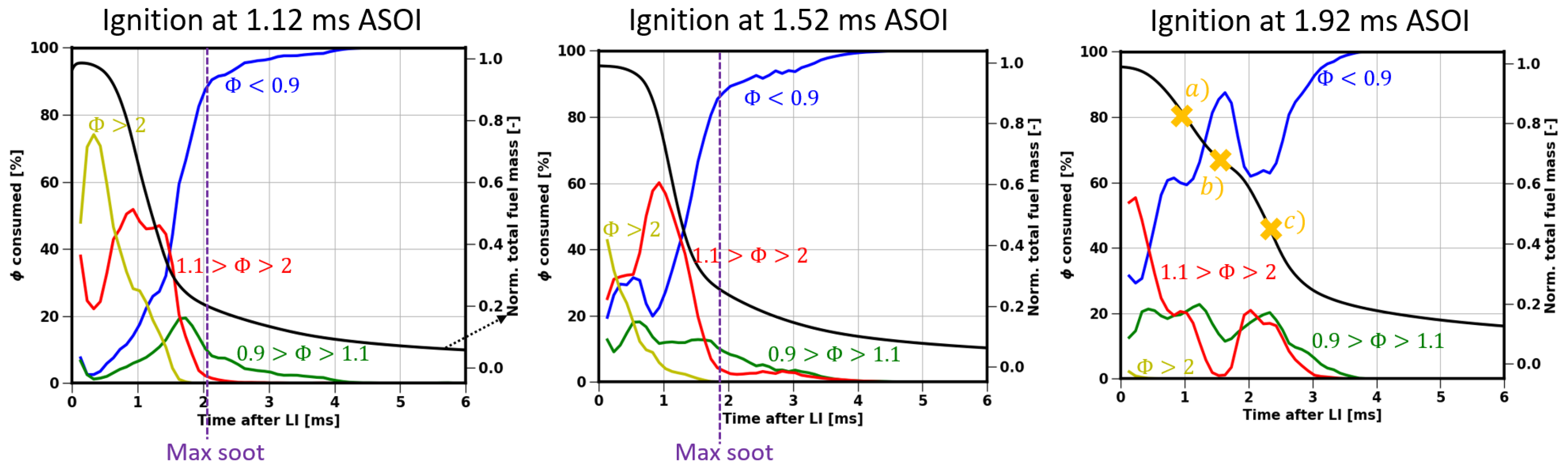 Energies 14 07276 g016