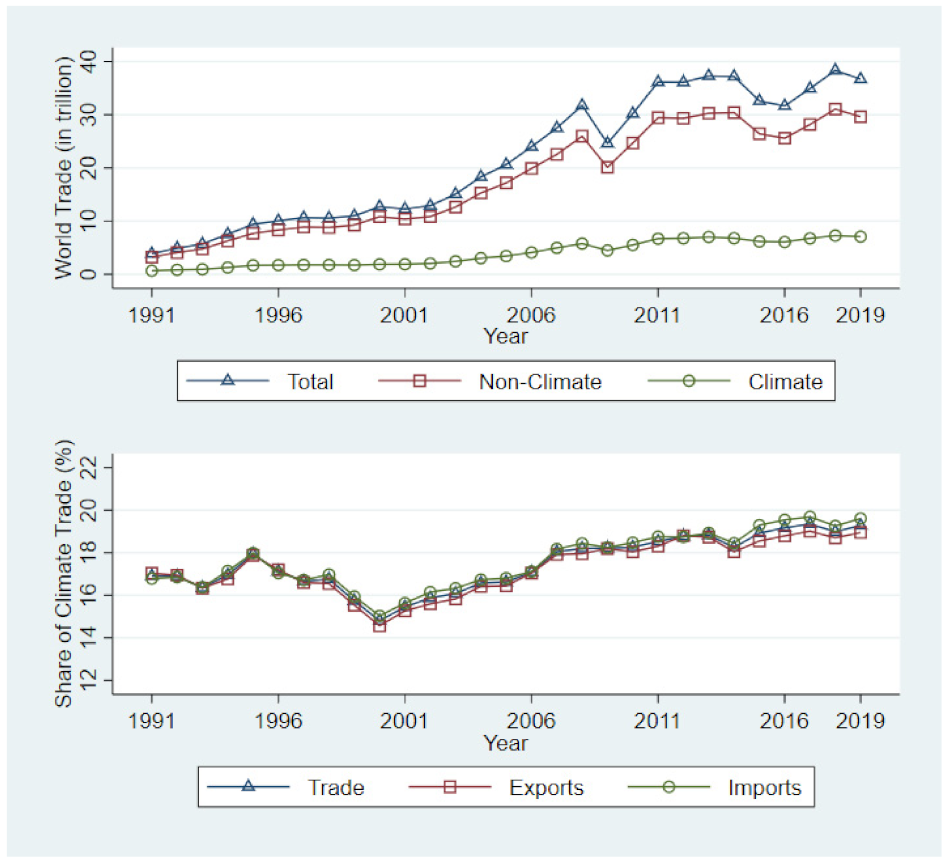 Energies 14 07277 g001