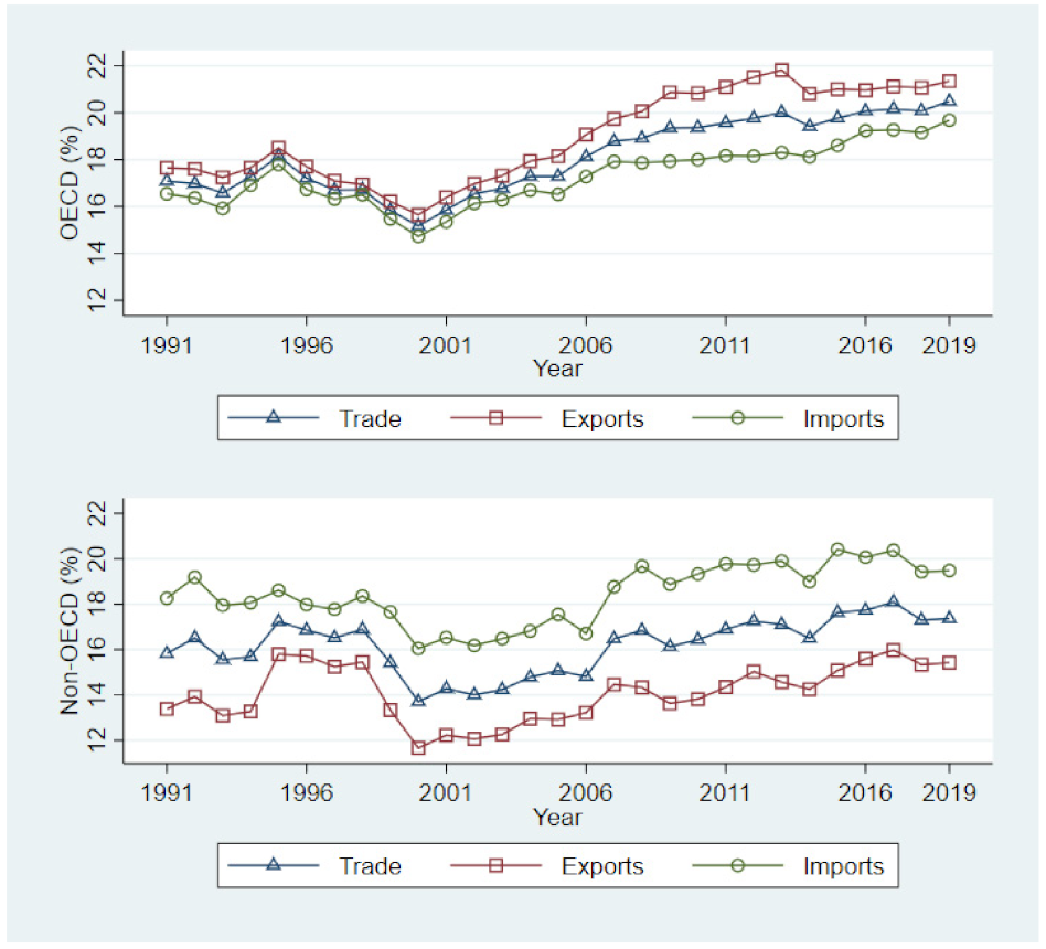 Energies 14 07277 g002