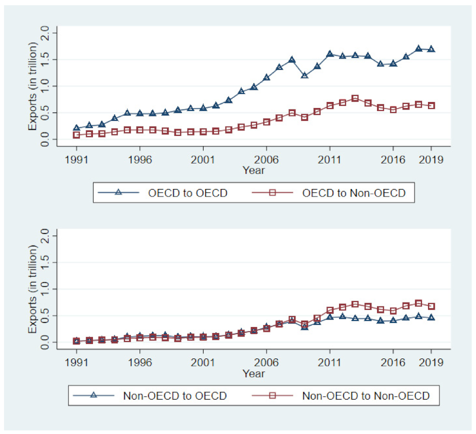 Energies 14 07277 g003