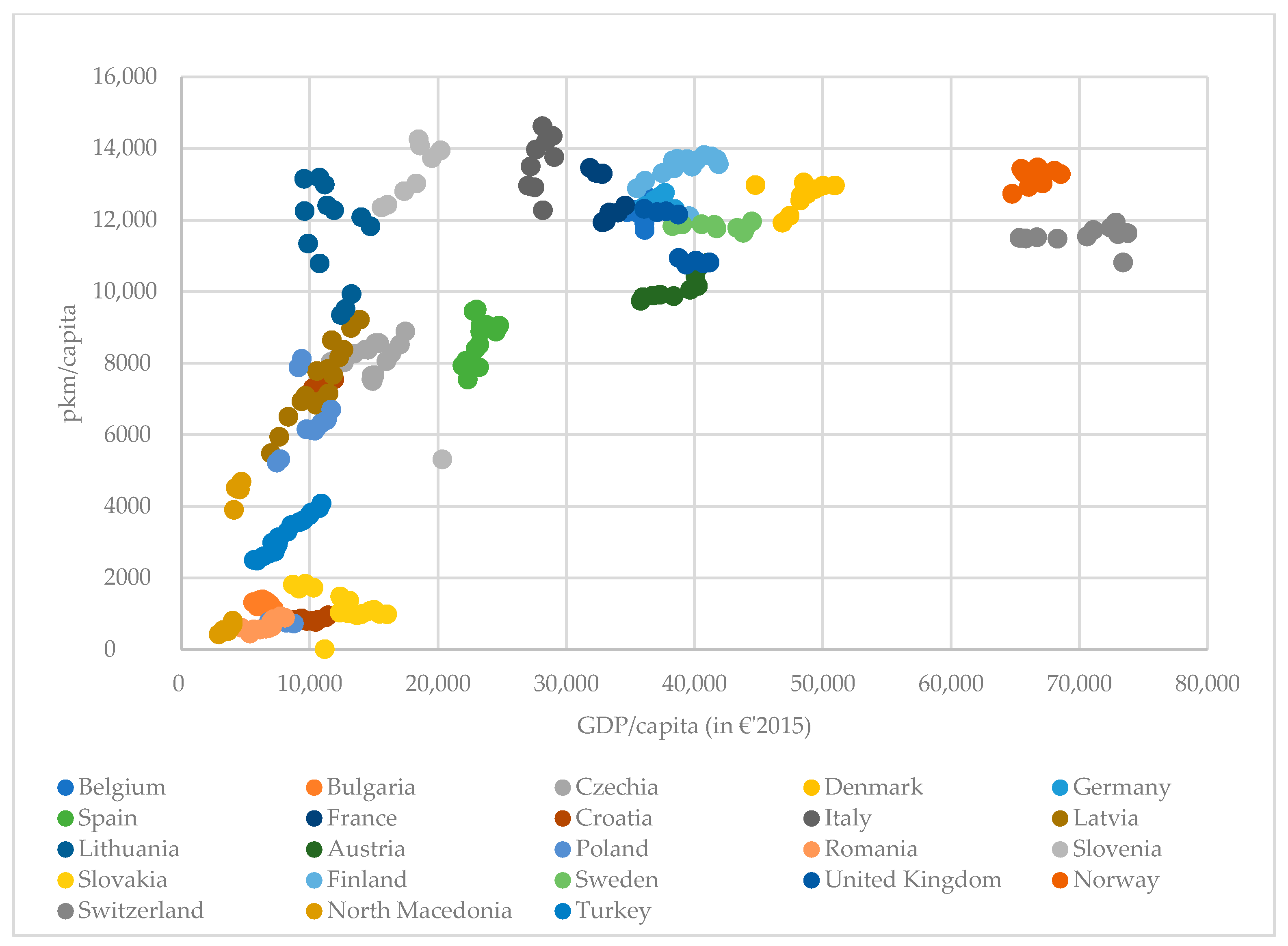 Energies 14 07279 g002
