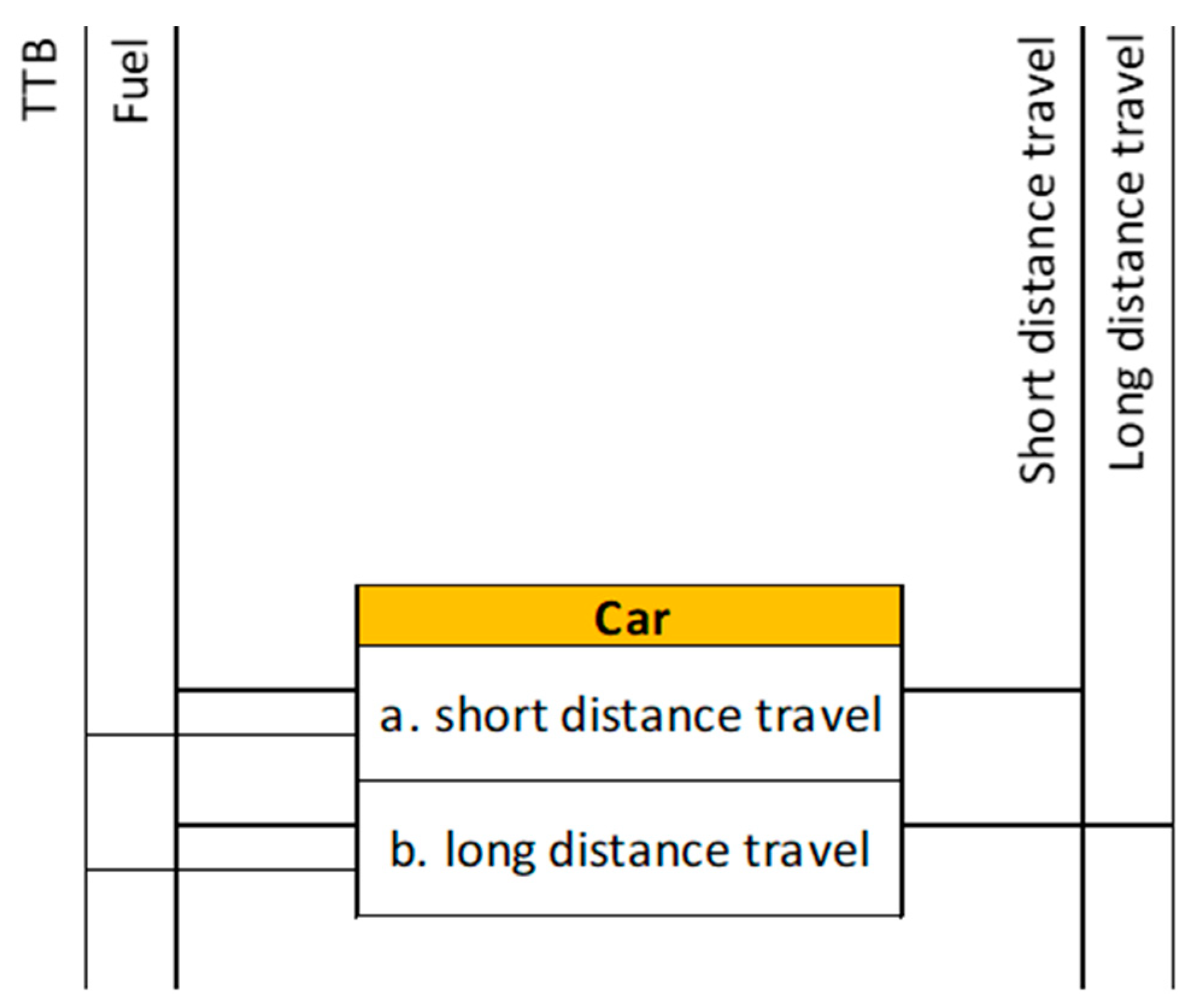 Energies 14 07279 g003