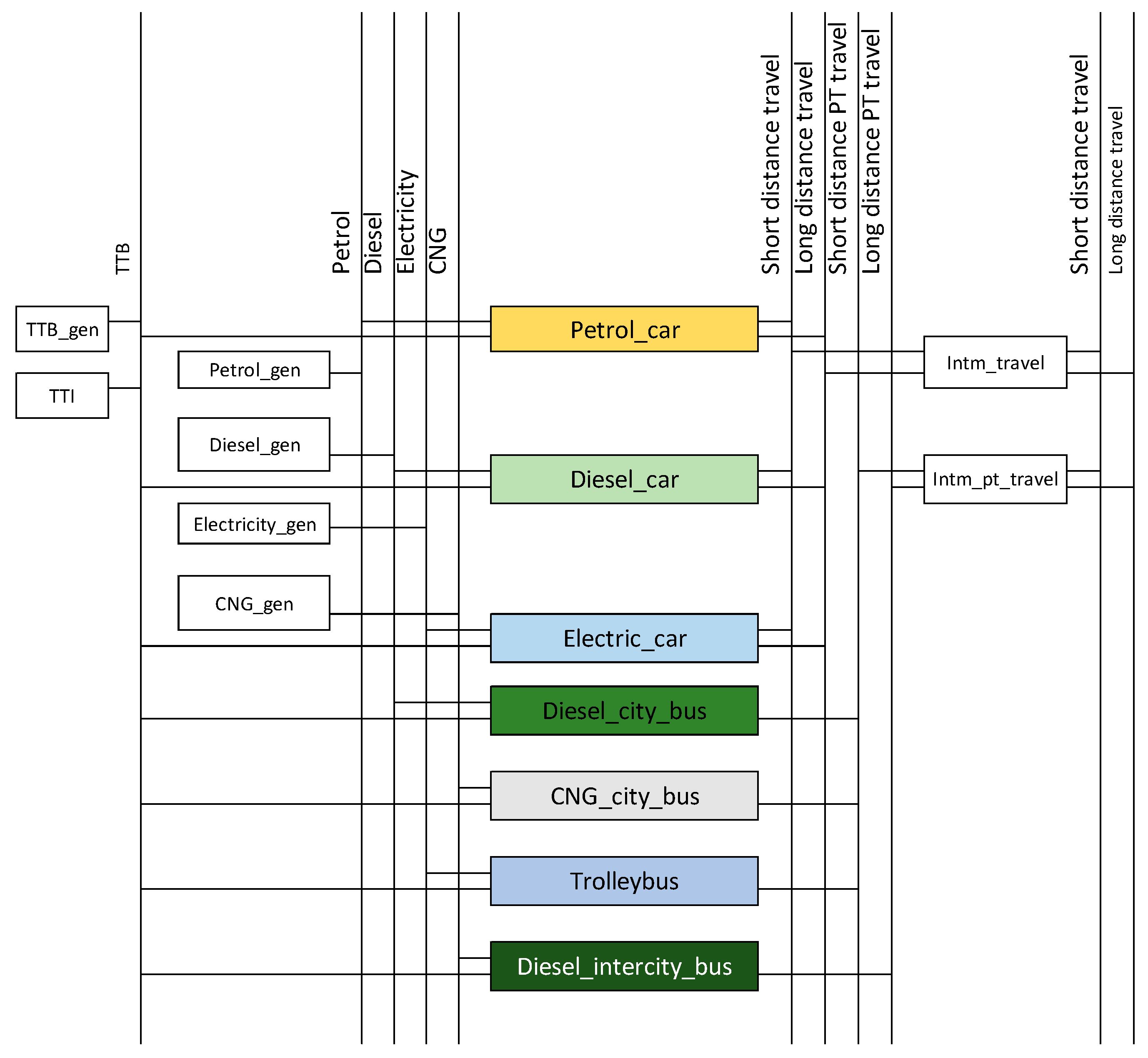 Energies 14 07279 g005