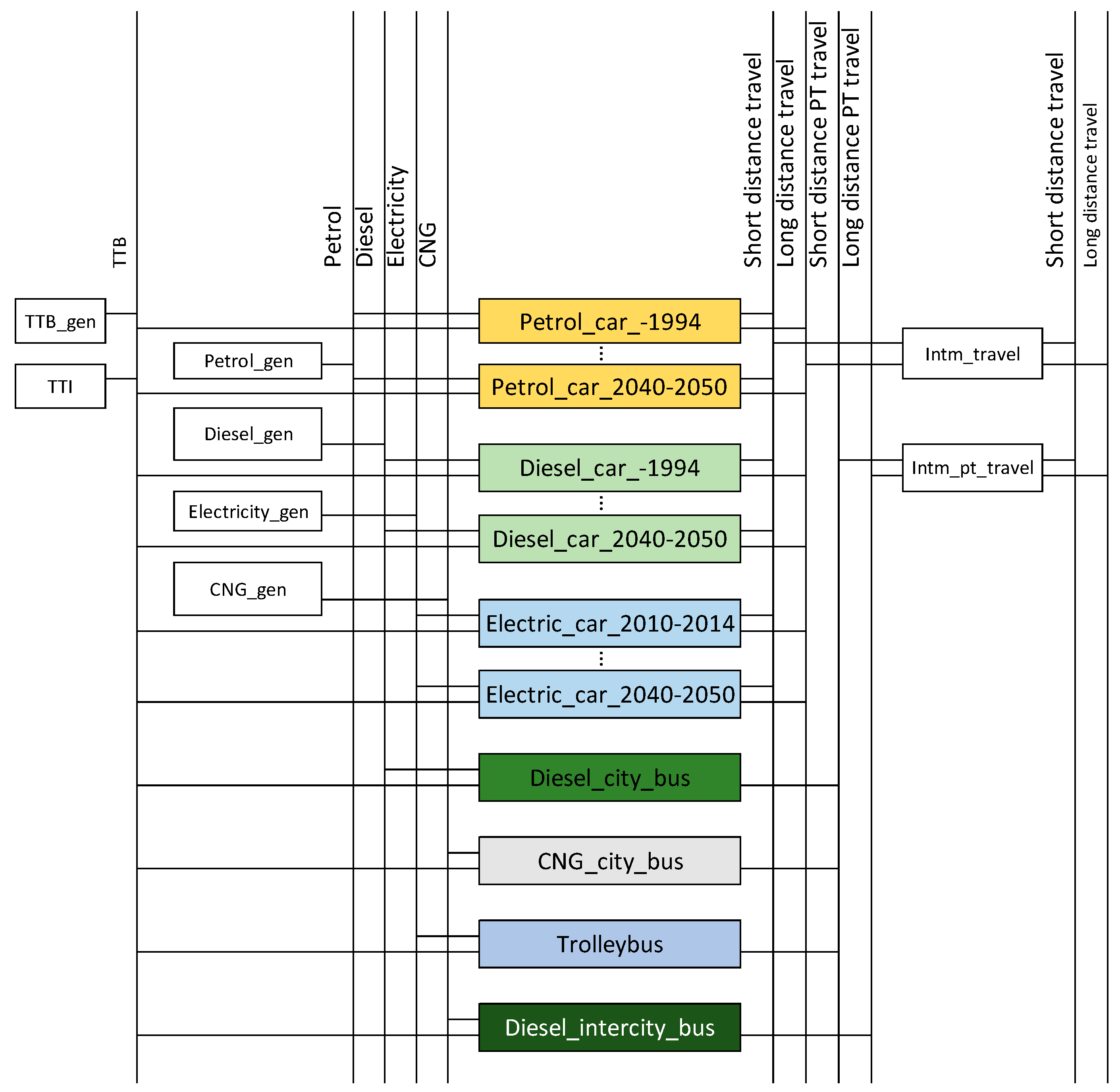 Energies 14 07279 g006