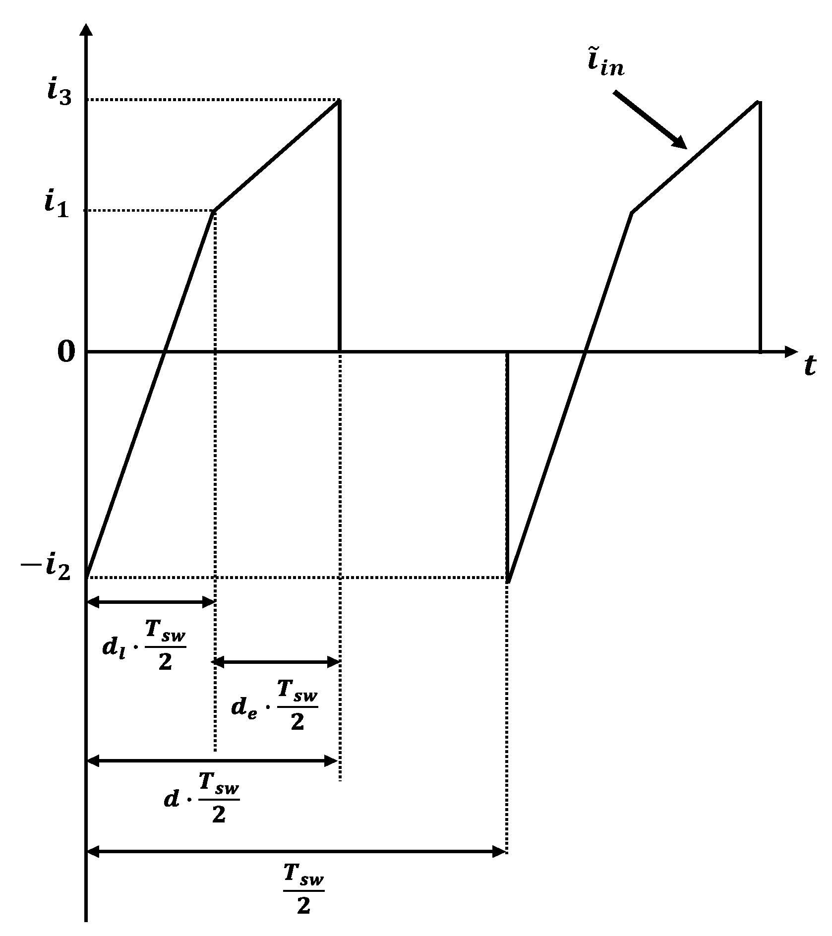Energies 14 07280 g003