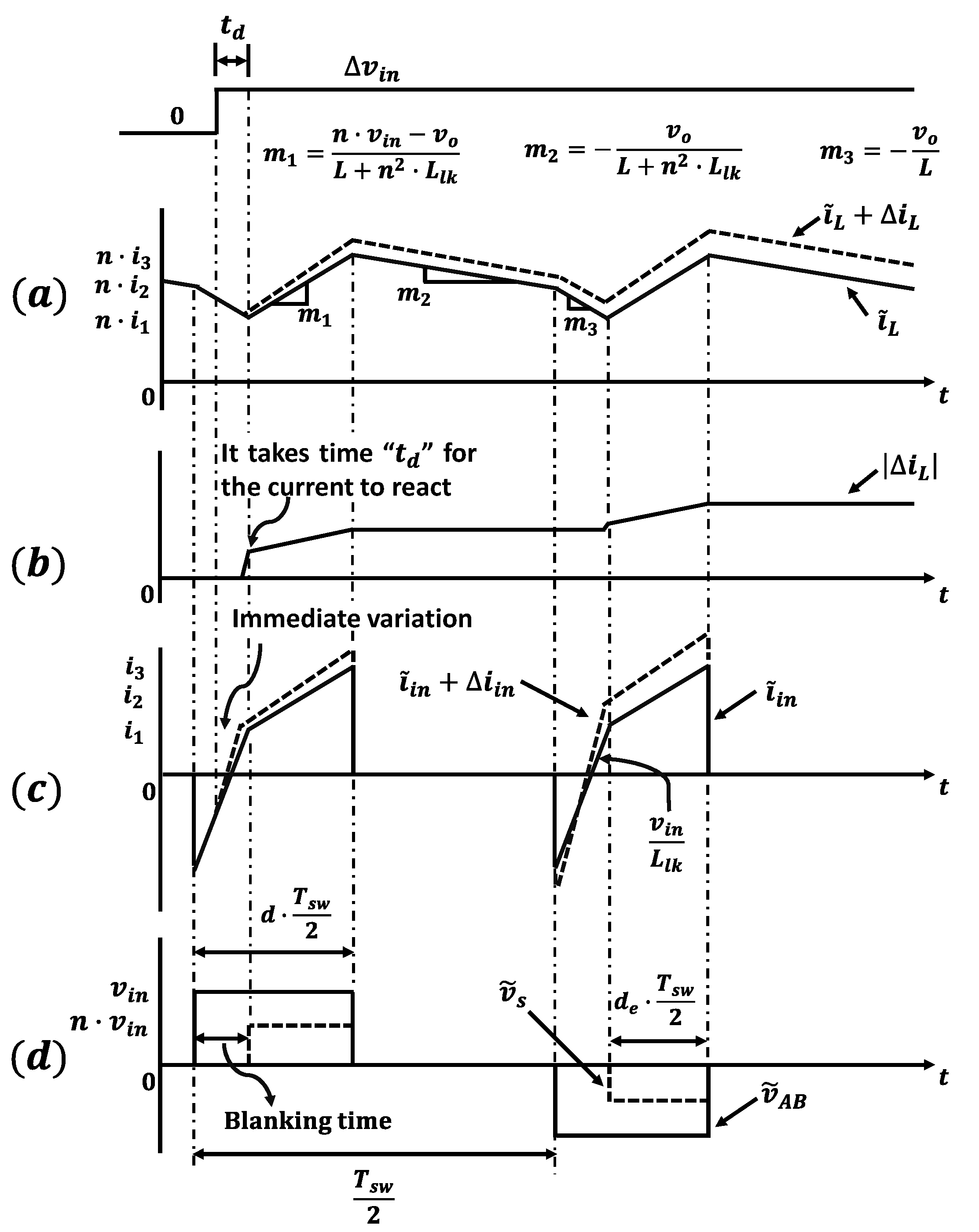 Energies 14 07280 g005