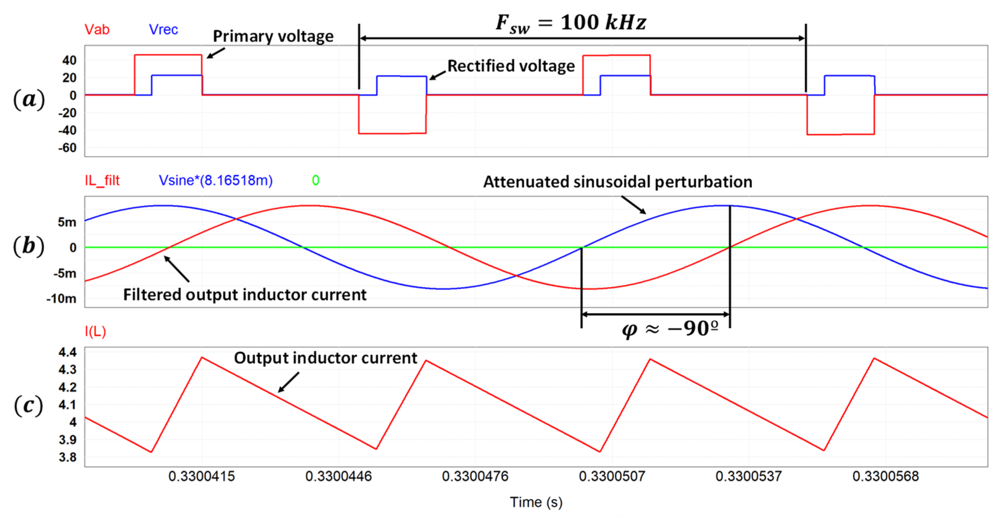 Energies 14 07280 g007