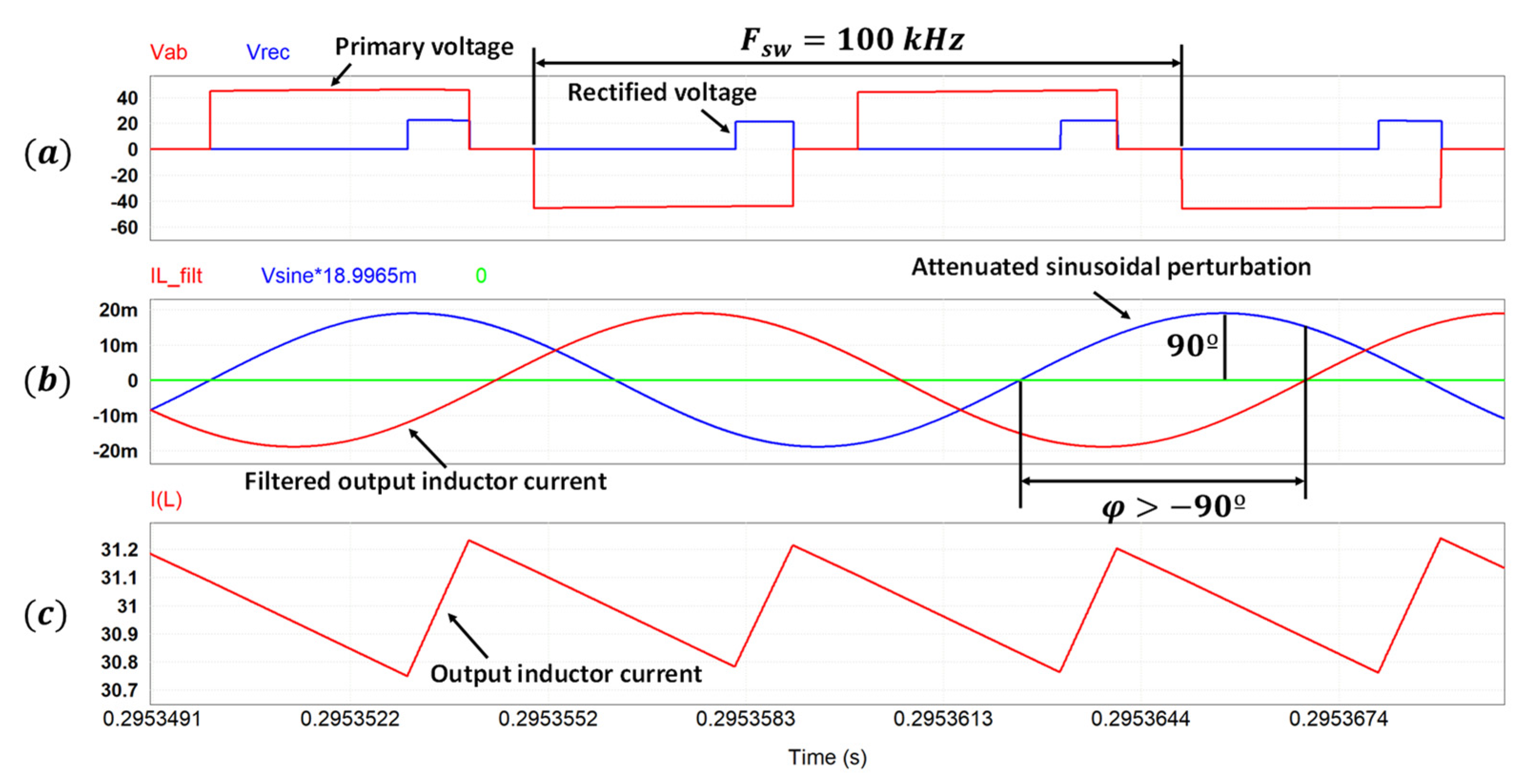 Energies 14 07280 g008