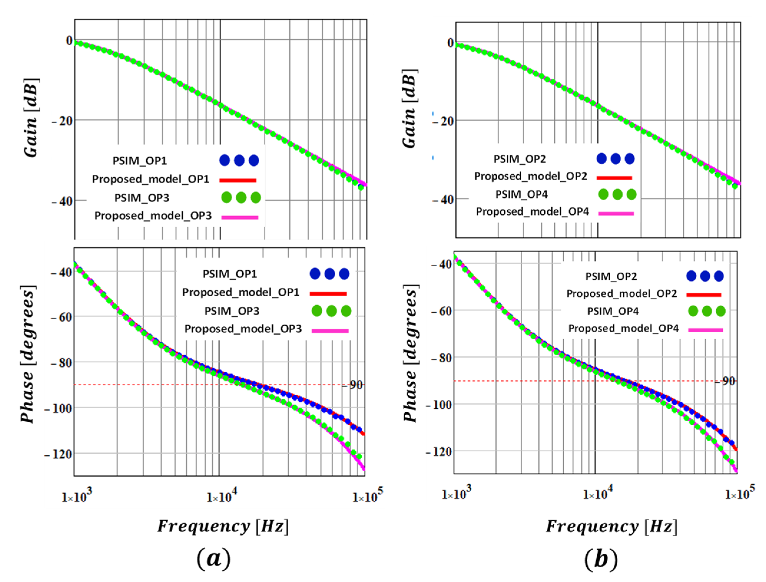 Energies 14 07280 g009