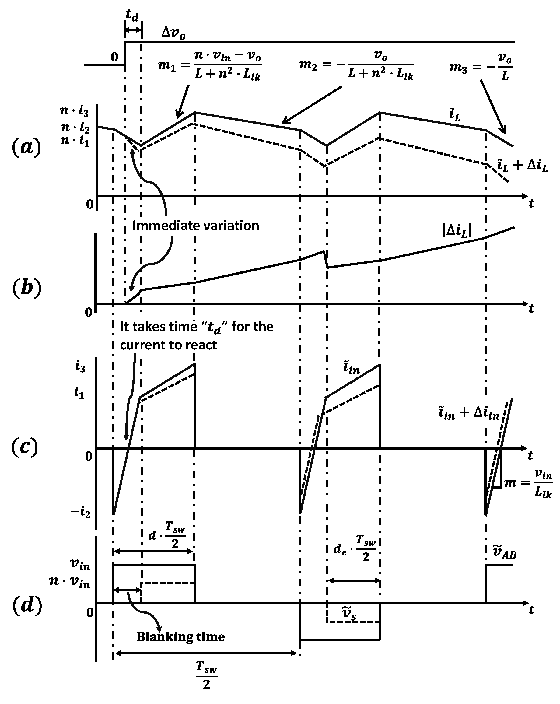 Energies 14 07280 g010