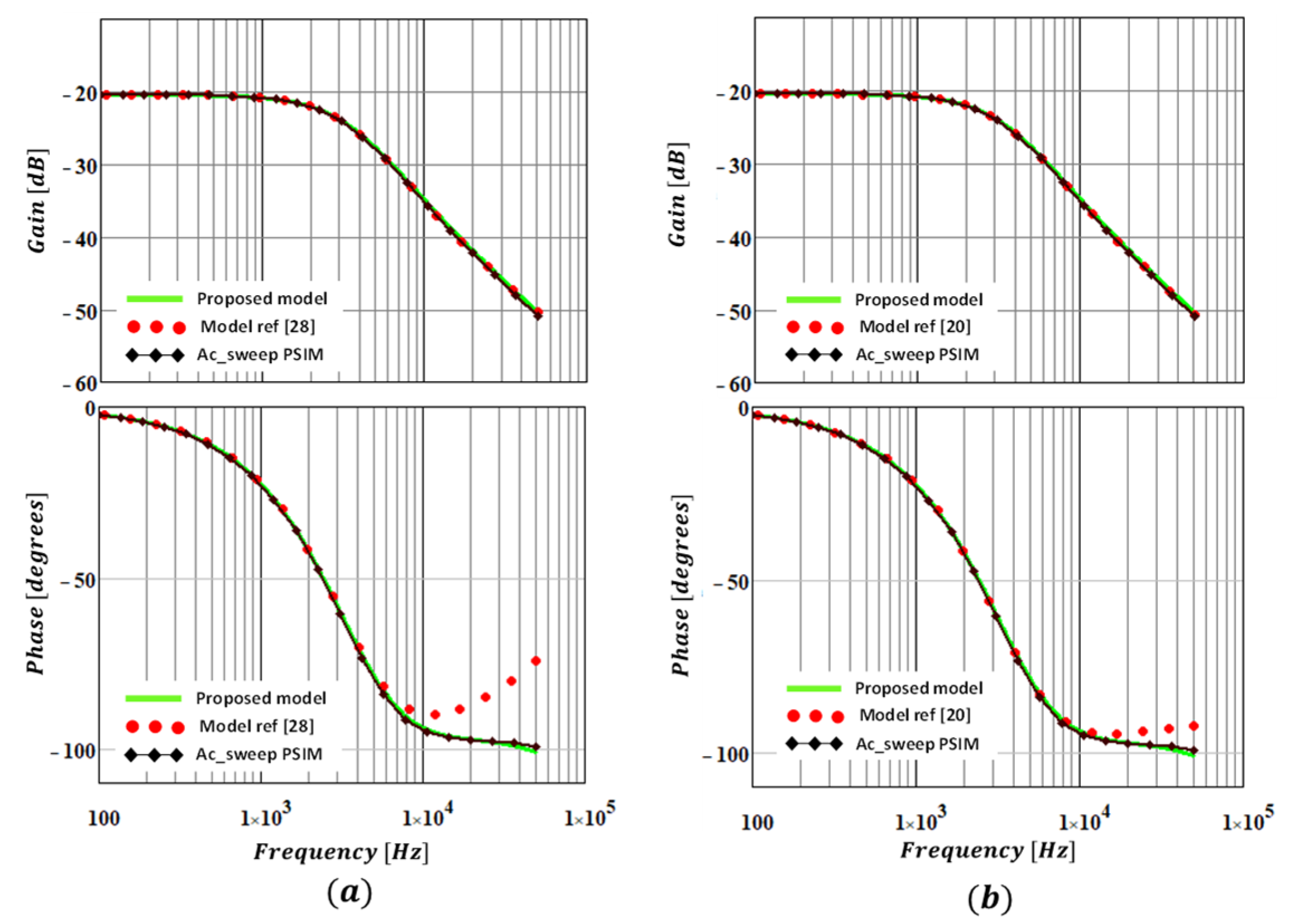 Energies 14 07280 g014