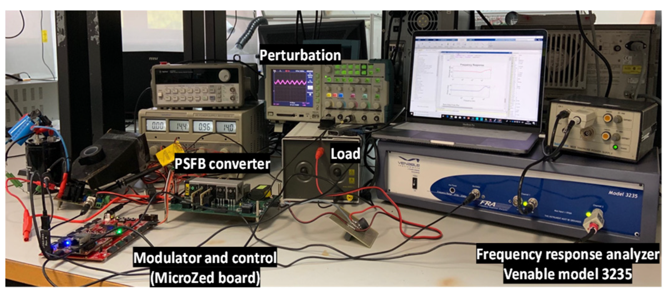 Energies 14 07280 g016