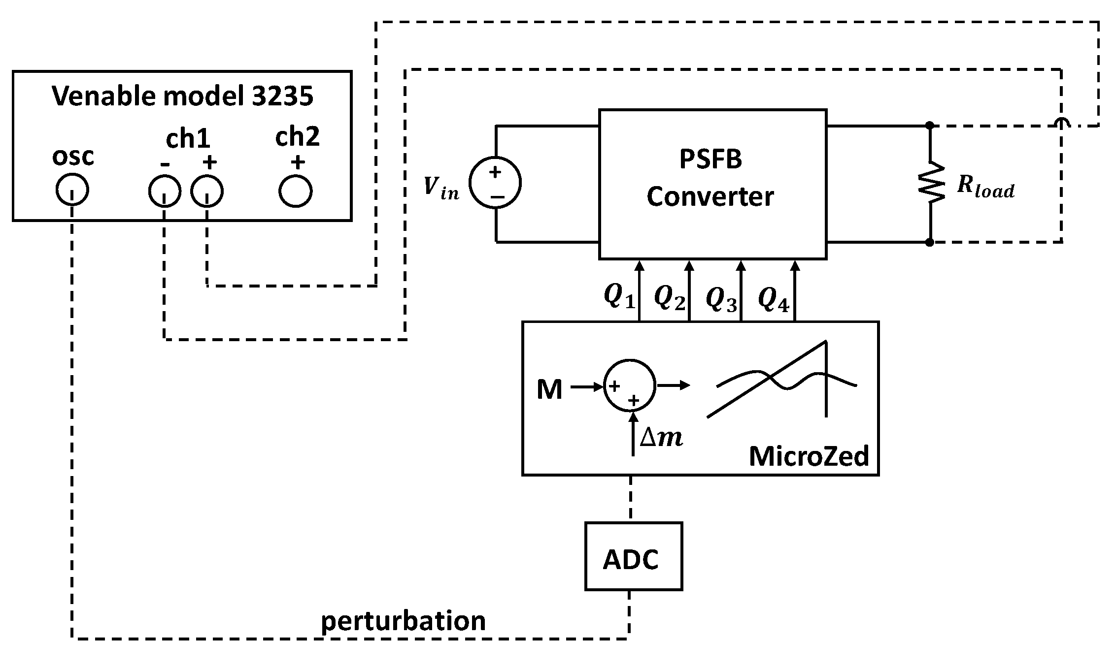 Energies 14 07280 g018