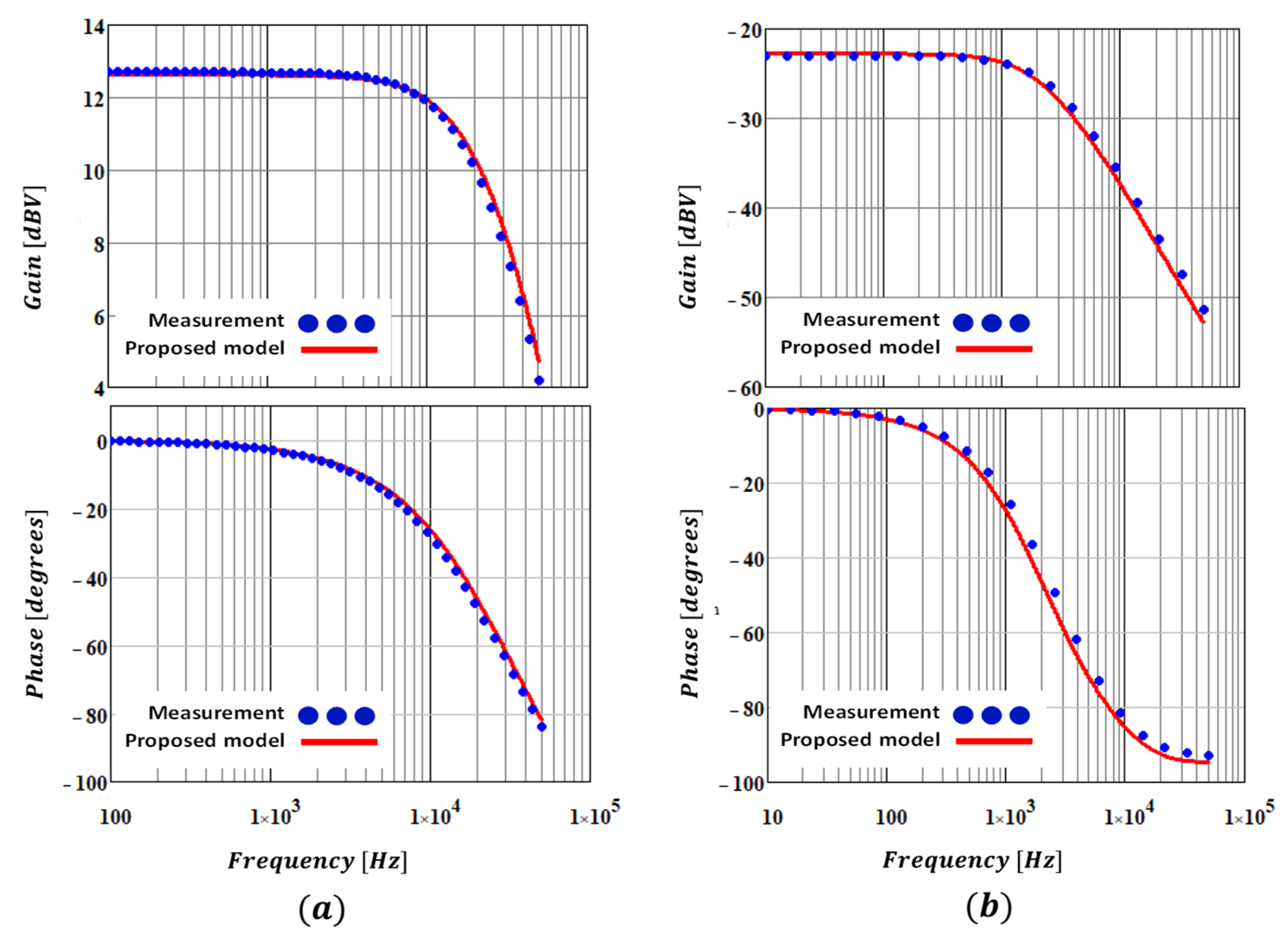 Energies 14 07280 g019