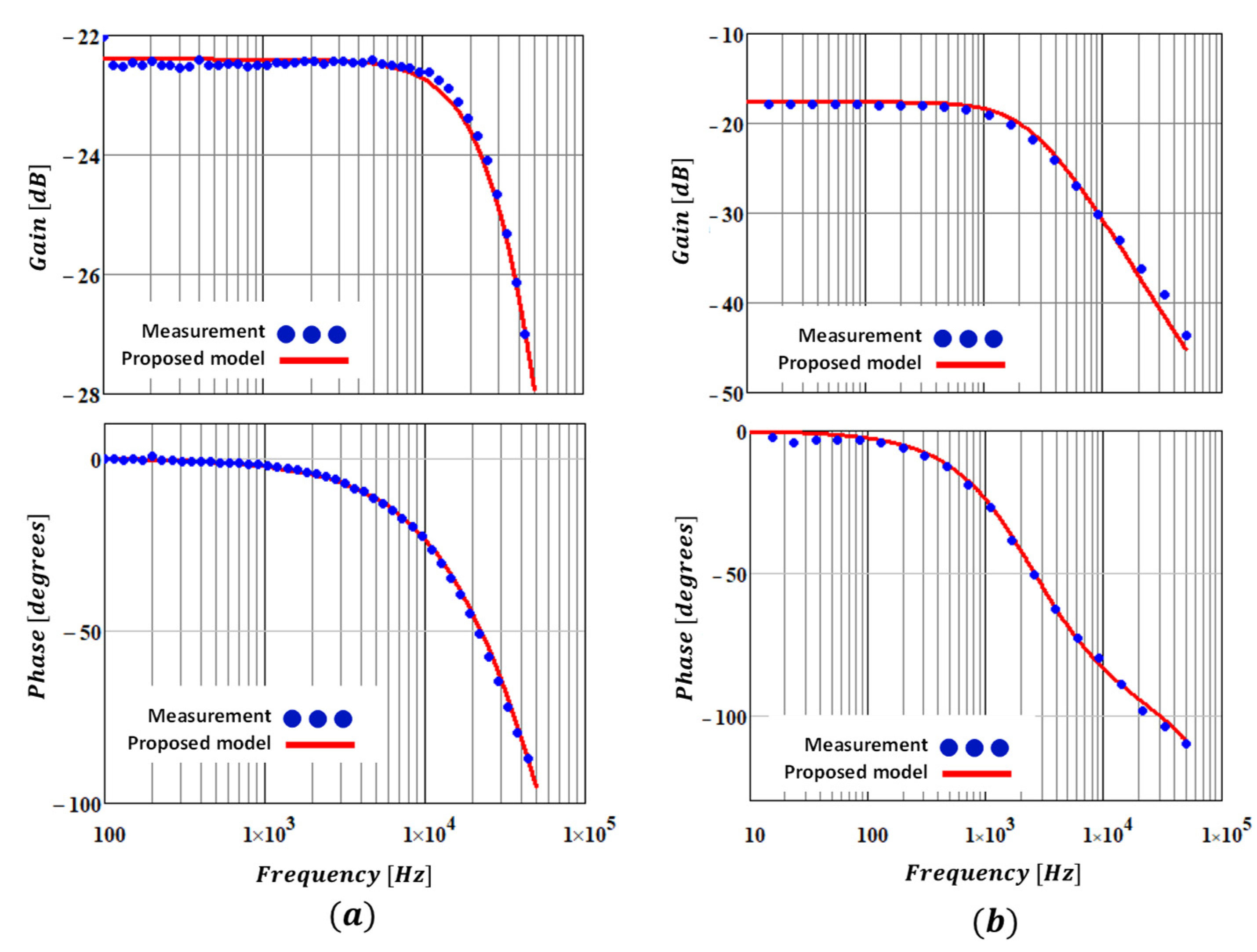 Energies 14 07280 g020