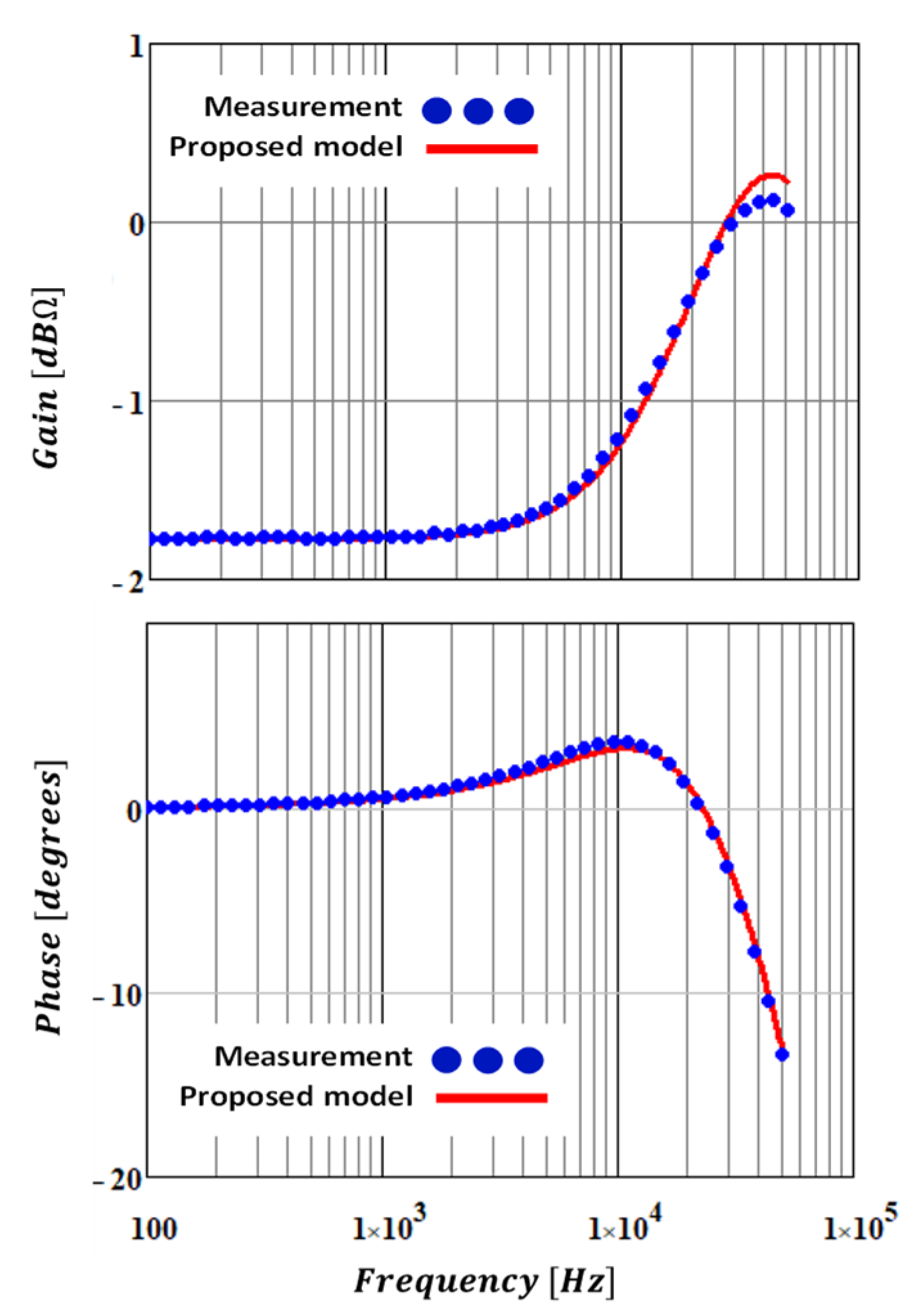Energies 14 07280 g022