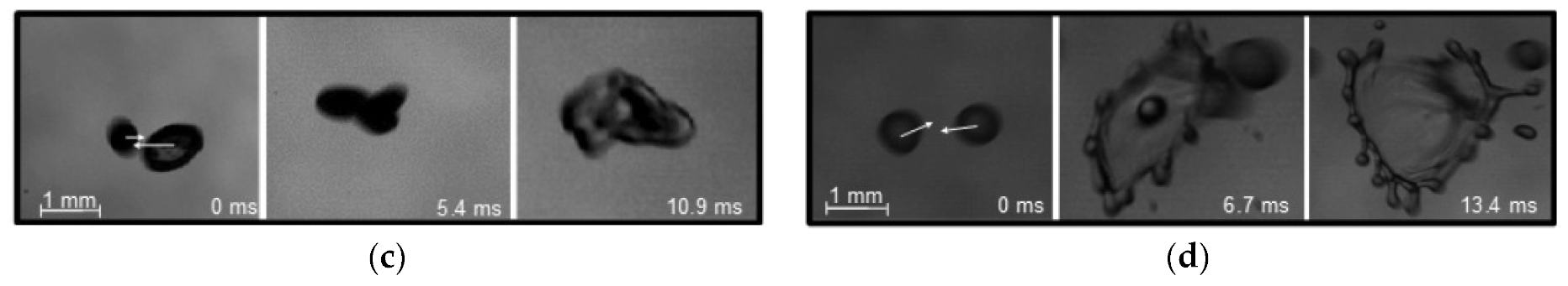 Energies 14 07282 g006b