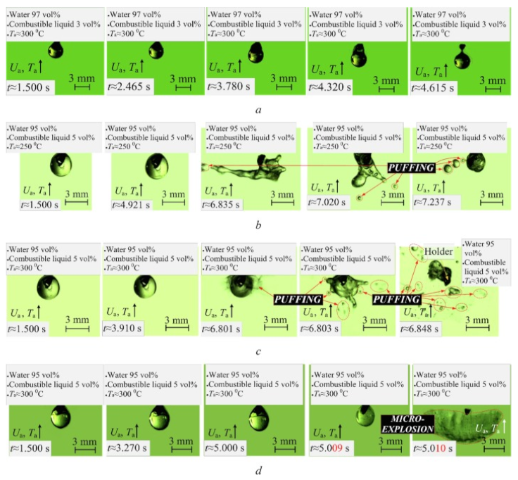 Energies 14 07282 g007