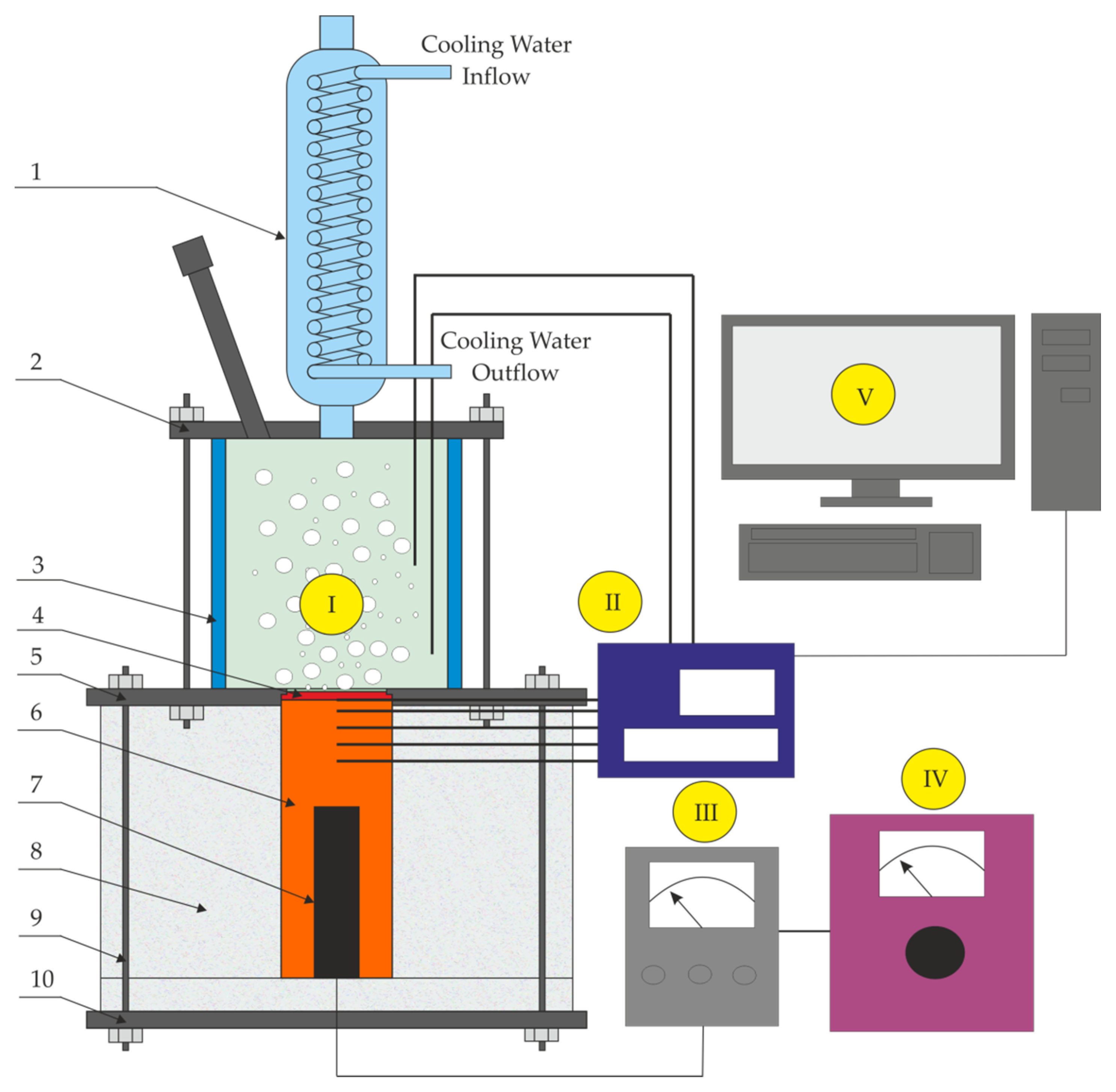 Energies 14 07283 g001