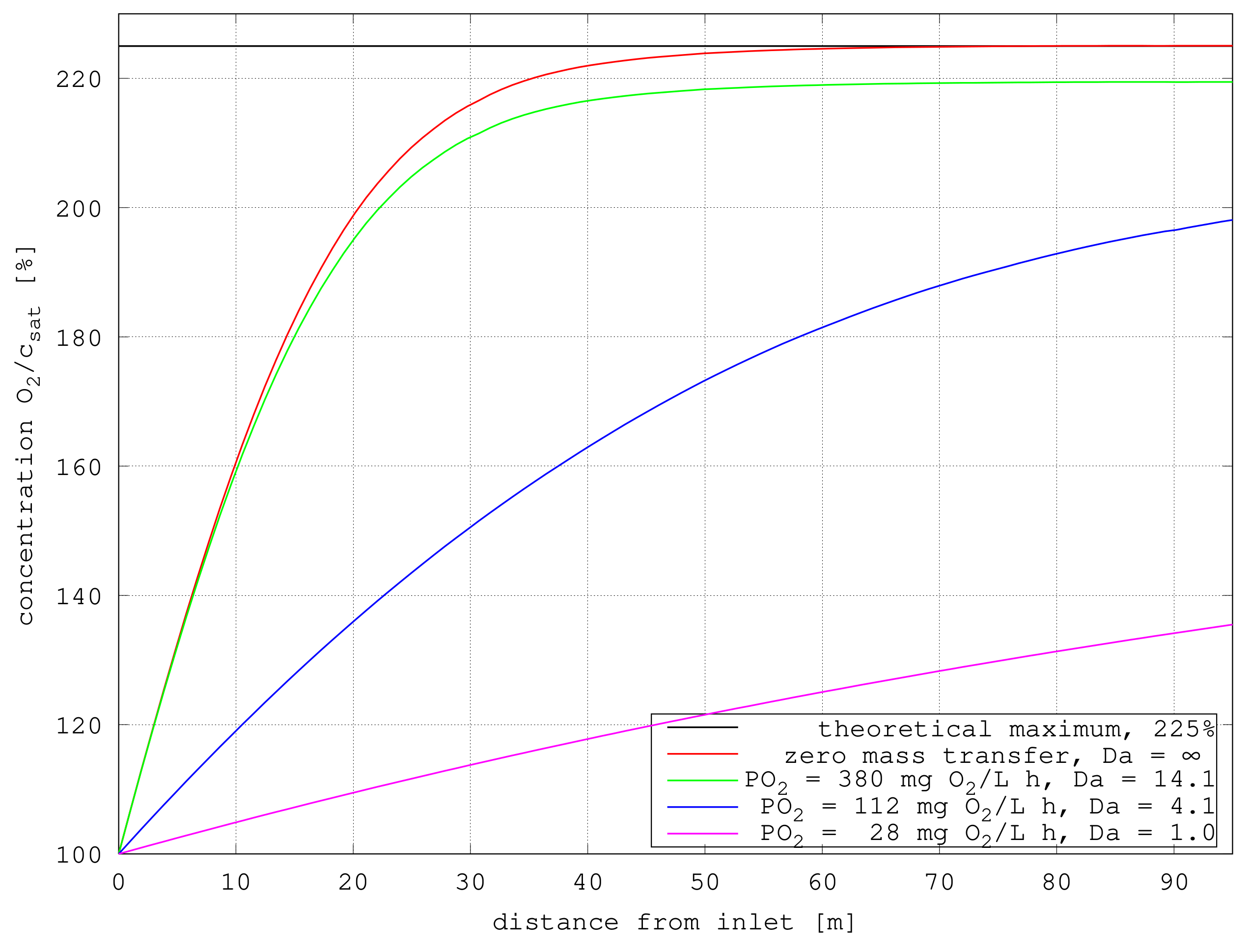 Energies 14 07284 g004