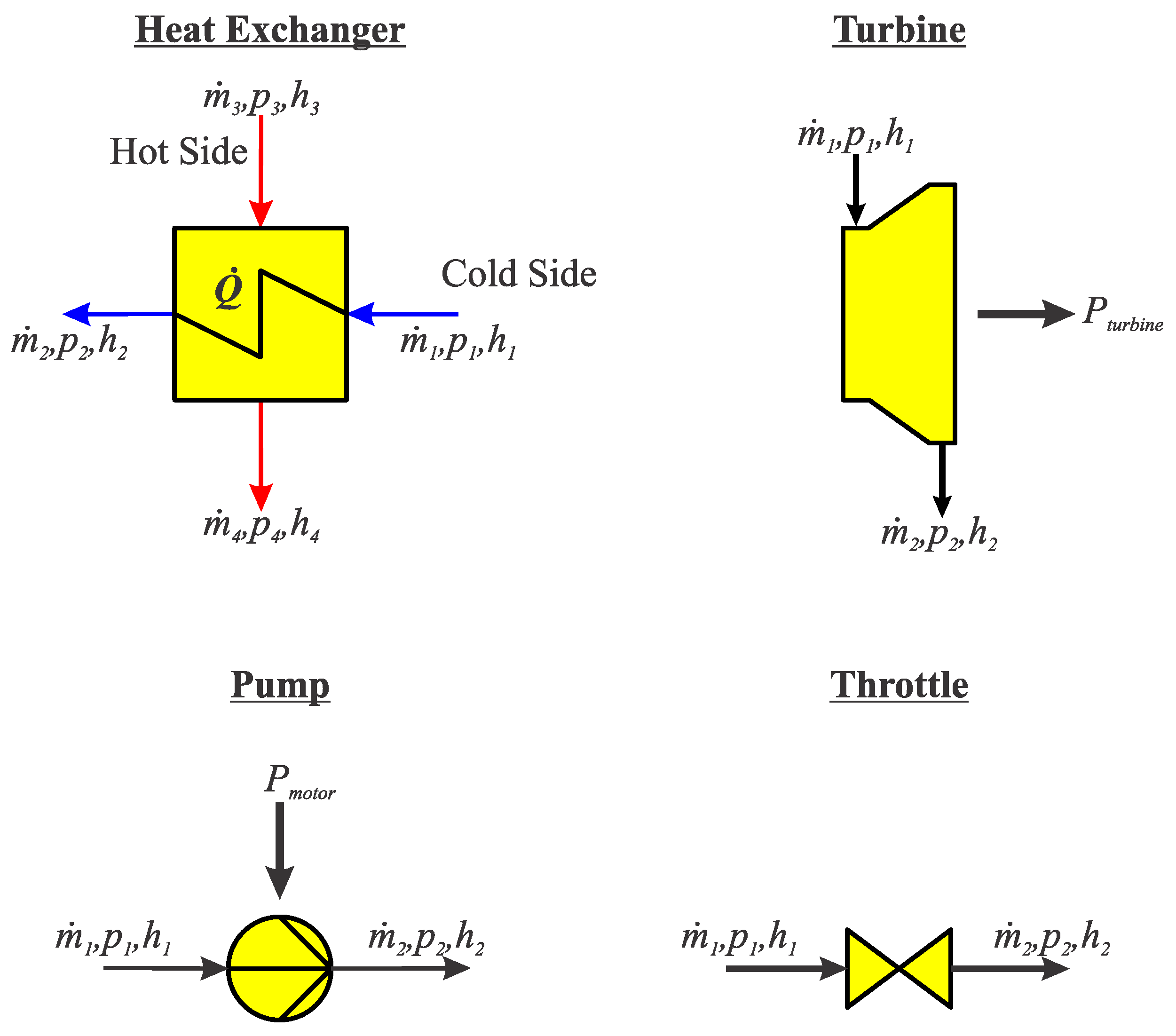 Energies 14 07285 g003