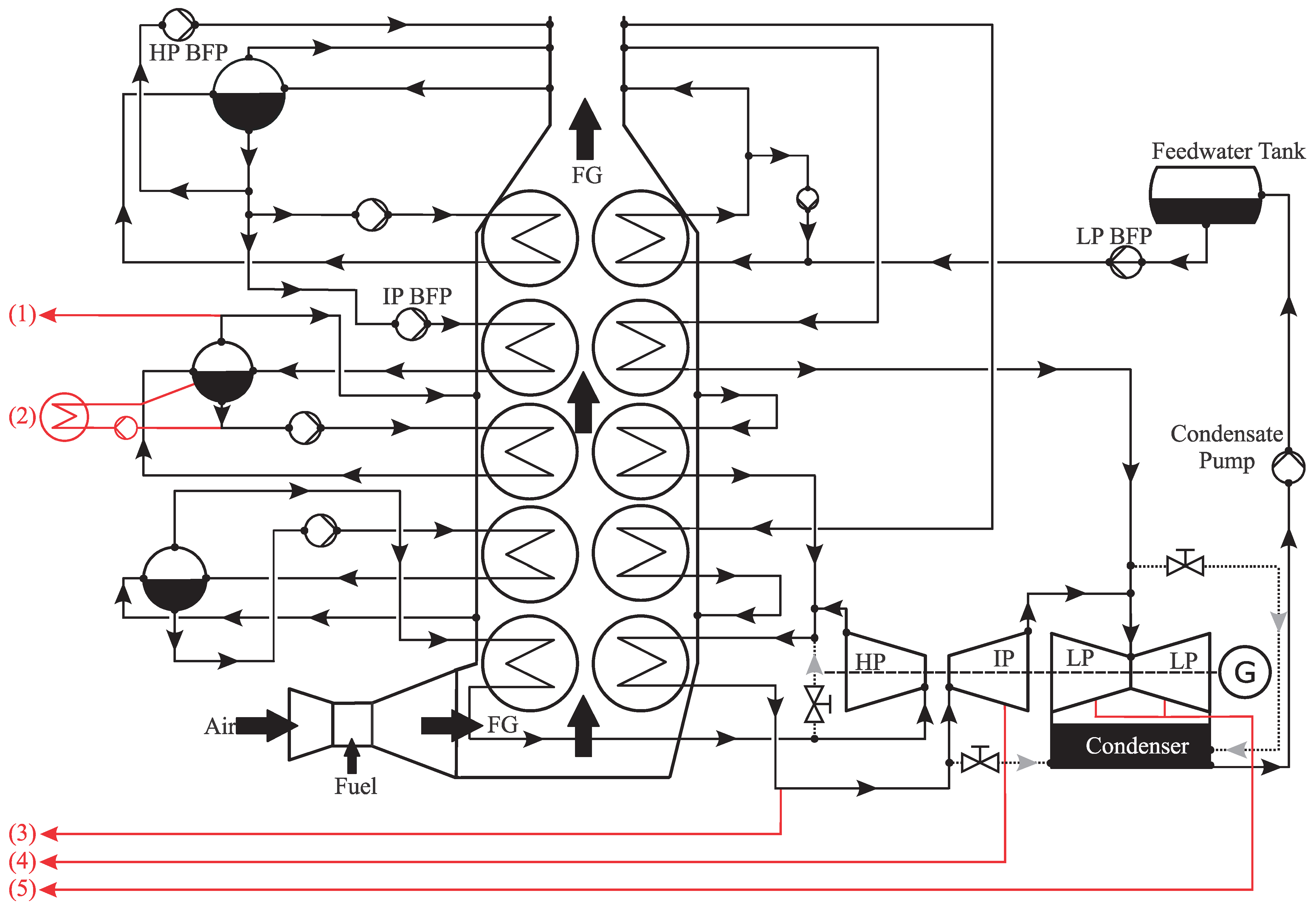Energies 14 07285 g005