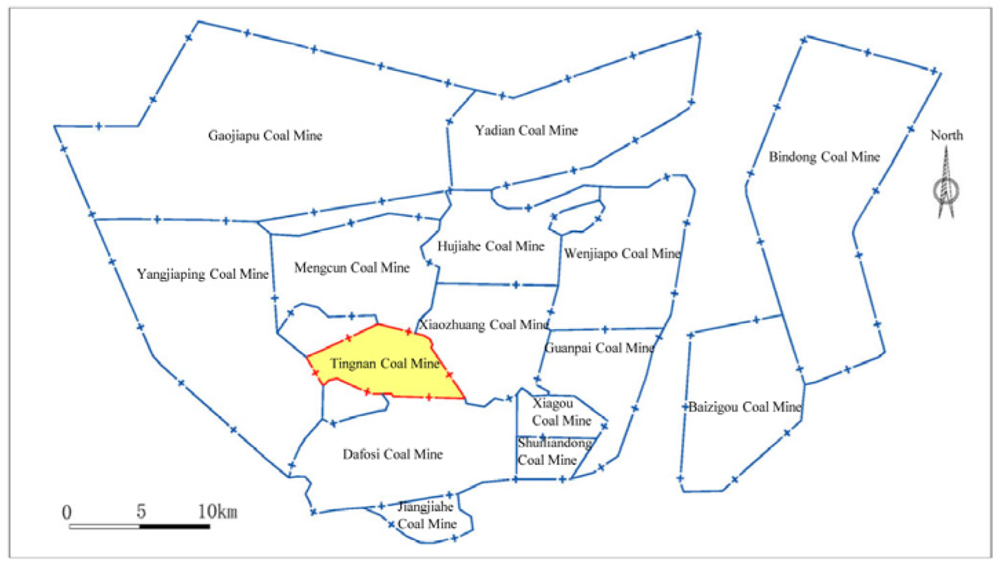 Energies 14 07287 g001