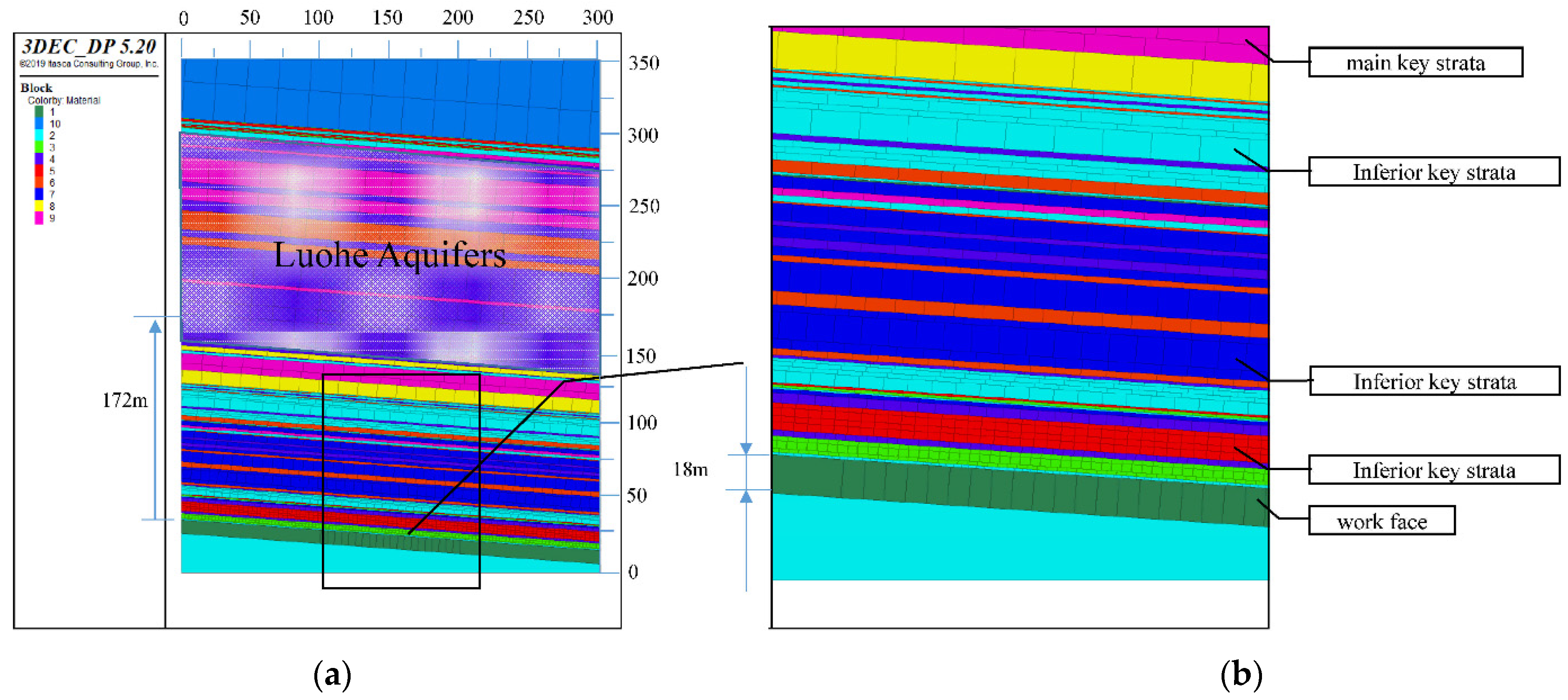 Energies 14 07287 g006