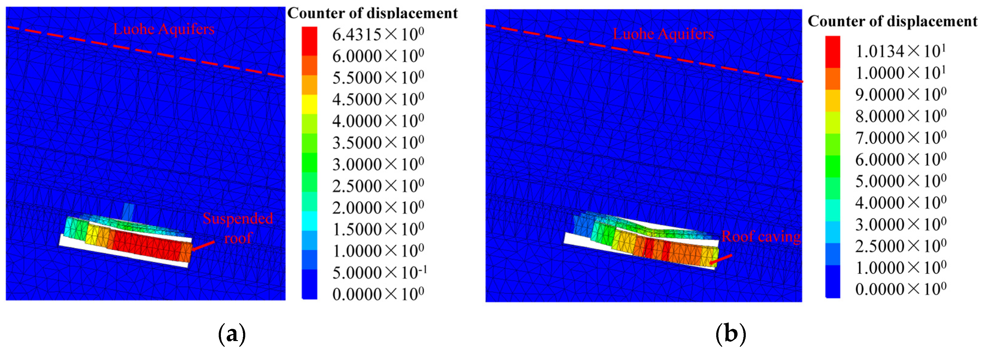 Energies 14 07287 g007