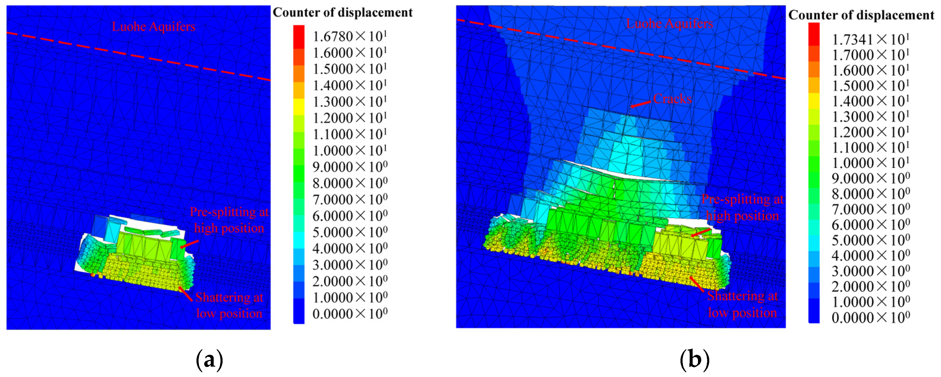 Energies 14 07287 g009