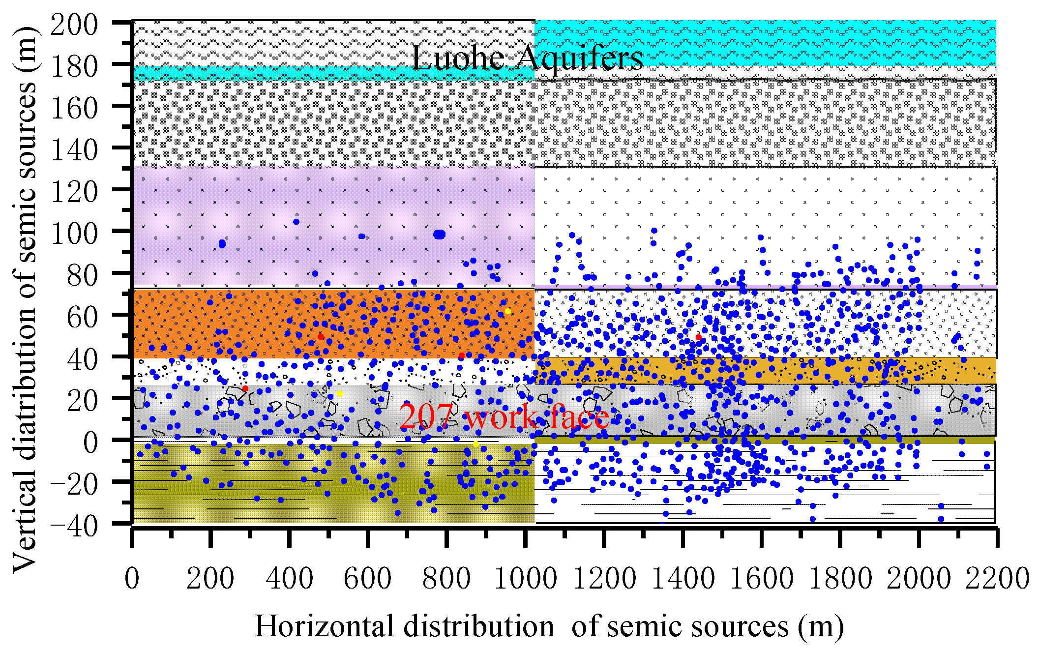 Energies 14 07287 g012